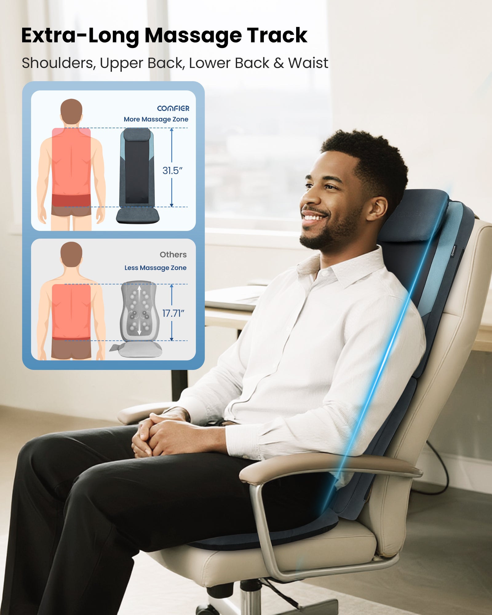 comfier-2420-long-track-dual-3d-rollers-shiatsu-back-massager-with-heat image 3