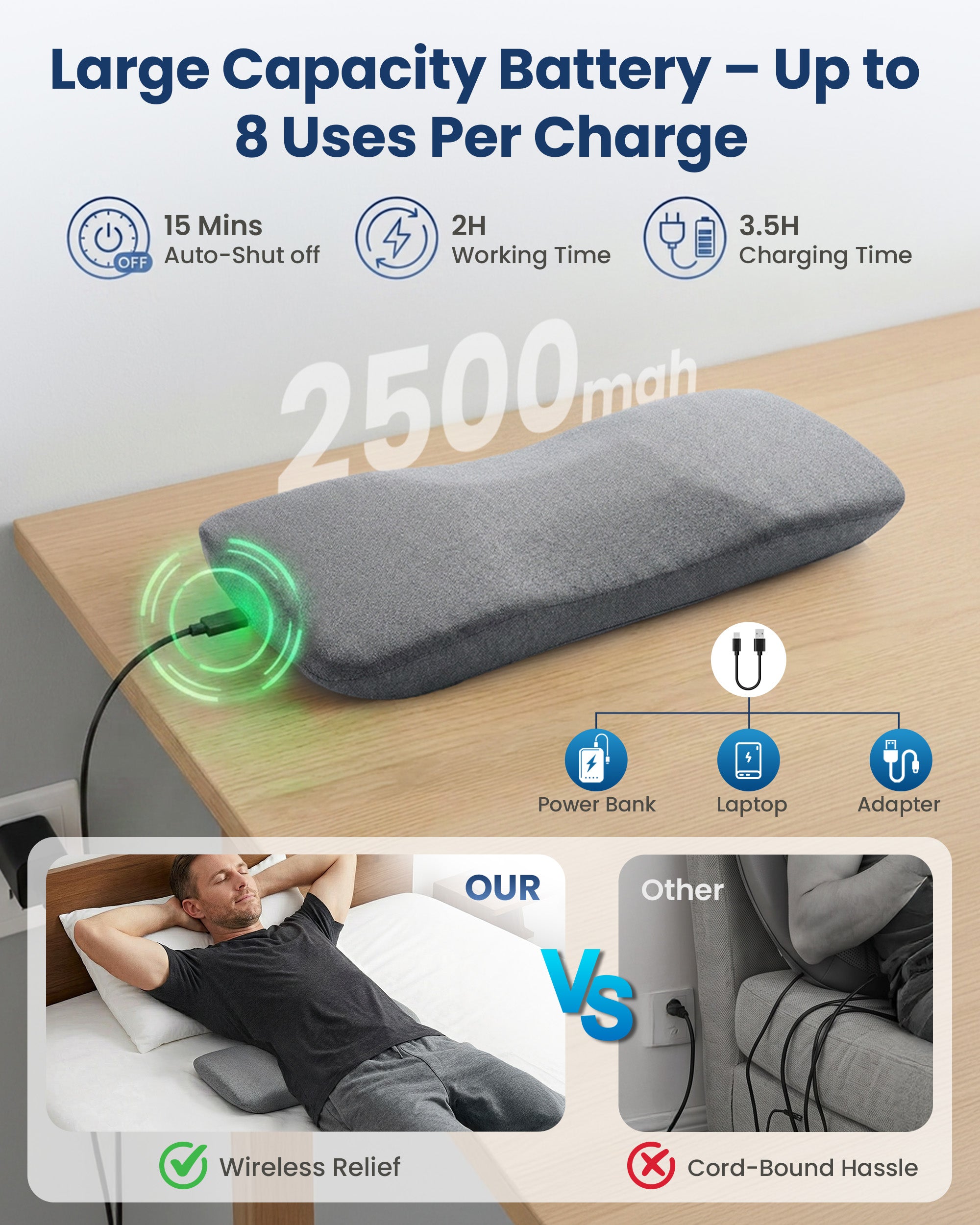 comfier-1513-portable-3-in-1-back-massager-with-heat-for-office-chair image 5