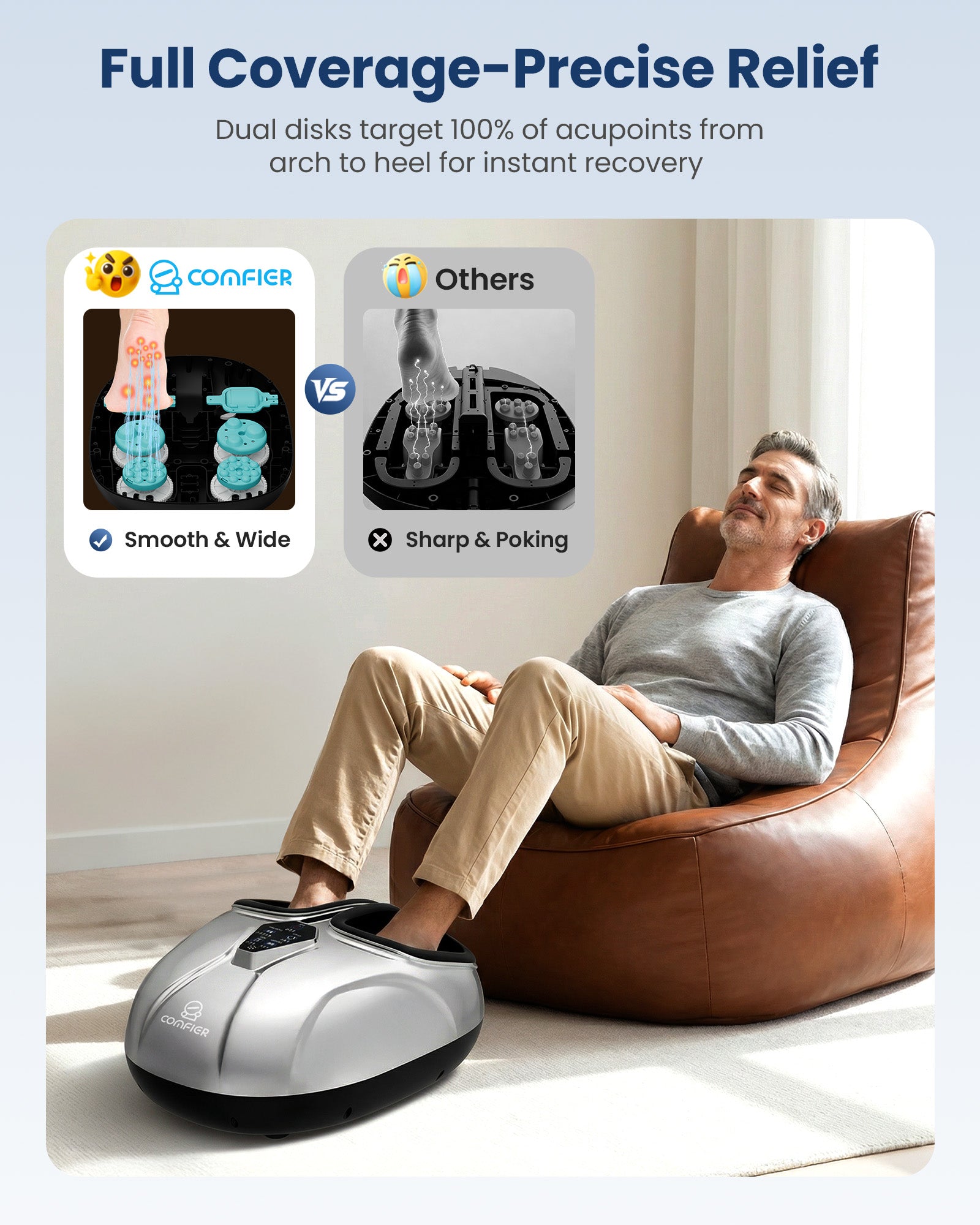comfier-shiatsu-foot-massager-for-neuropathy-plantar-fasciitis-relief-model-5526 image 3