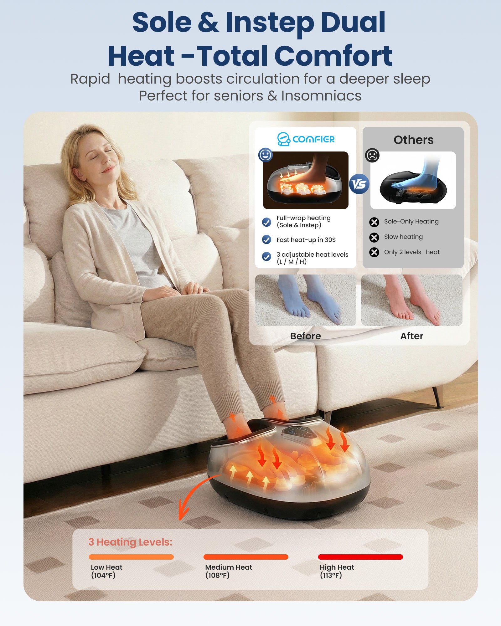 comfier-shiatsu-foot-massager-for-neuropathy-plantar-fasciitis-relief-model-5526 image 4