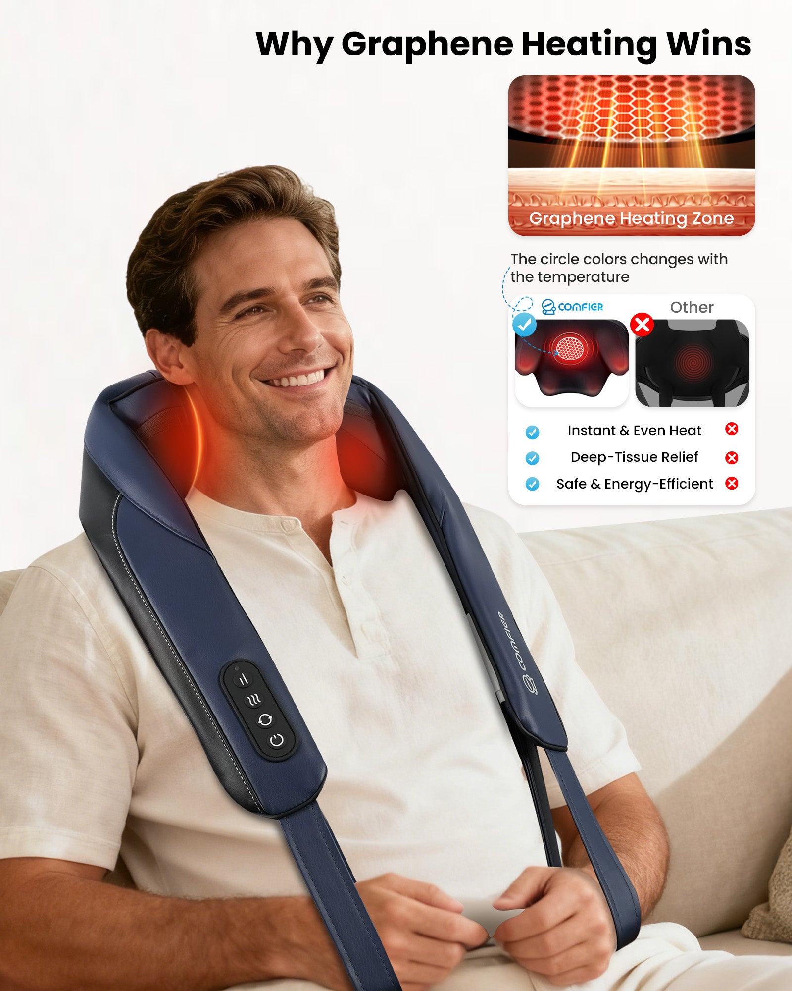 comfier-cordless-neck-and-shoulder-massager-with-heat-rechargeable-model-6702 image 3