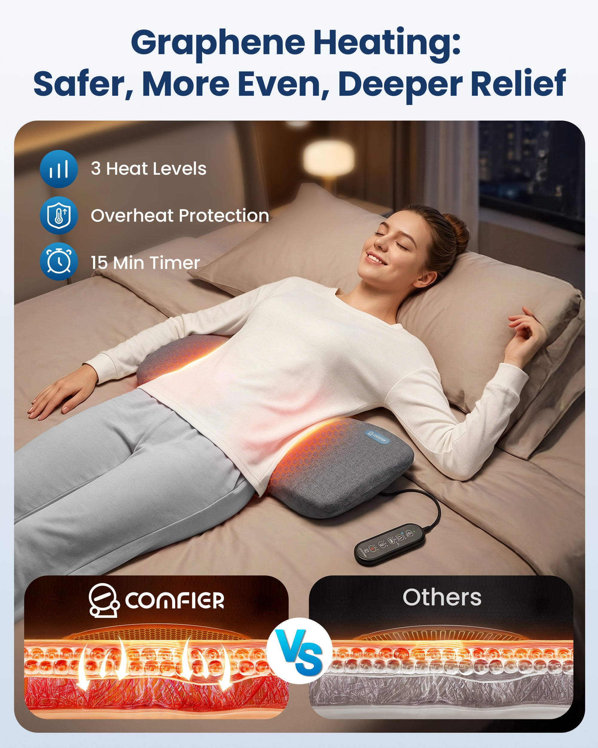 comfier-1513-portable-3-in-1-back-massager-with-heat-for-office-chair image 8