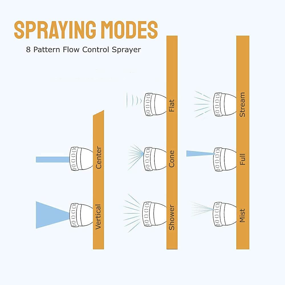brookstone-water-hose-nozzle-8-pattern-garden-hose-sprayer-metal-construction-he image 3