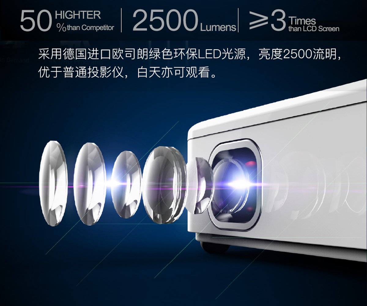 brookstone-wireless-mobile-projector-100-lumens-portable-rechargeable image 5