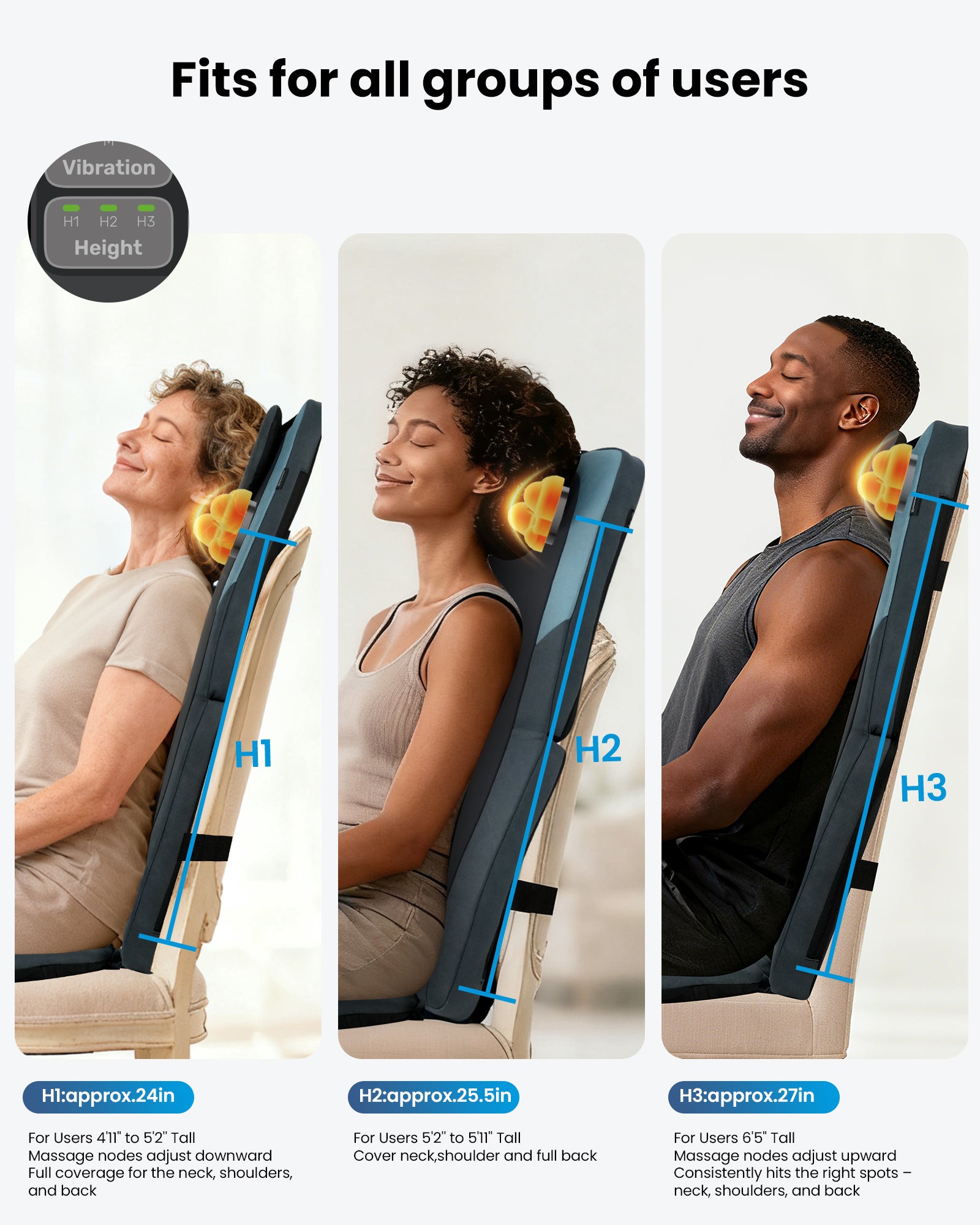 comfier-2420-long-track-dual-3d-rollers-shiatsu-back-massager-with-heat image 7