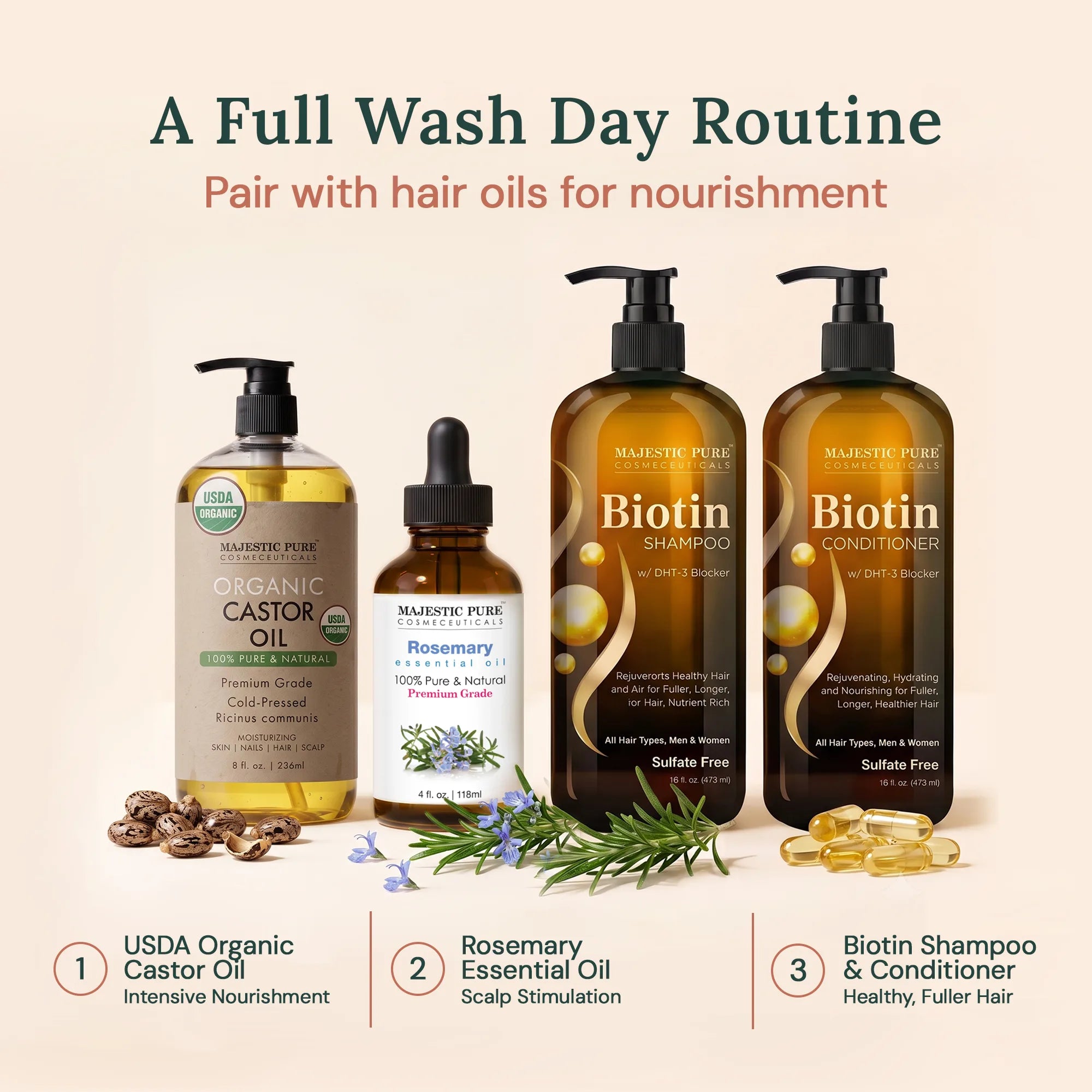 majestic-pure-biotin-shampoo-conditioner-set-with-dht-3-block-16-fl-oz-each image 7