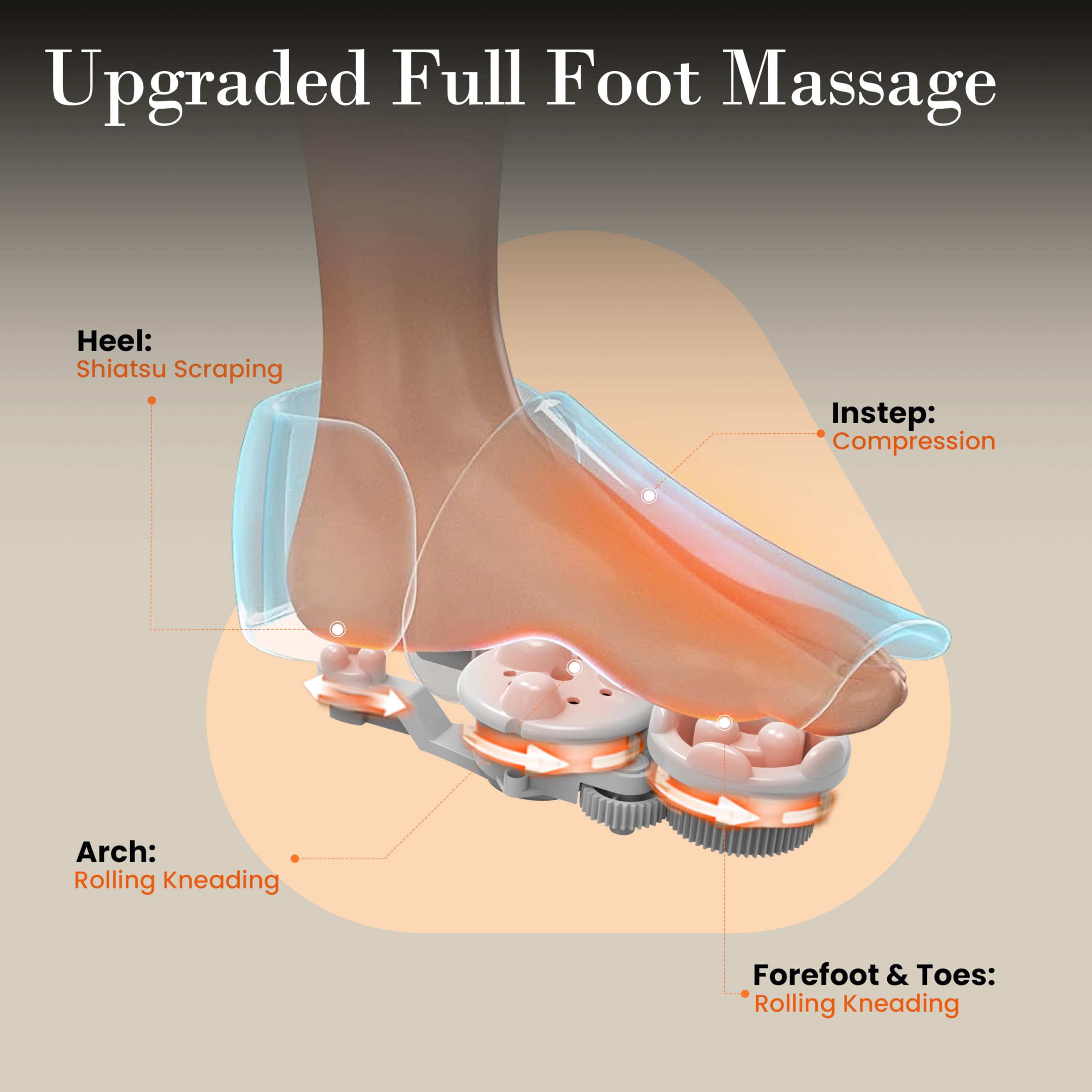 comfier-cupilo-foot-massager-with-remote-control-large-heating-pad-for-back image 2