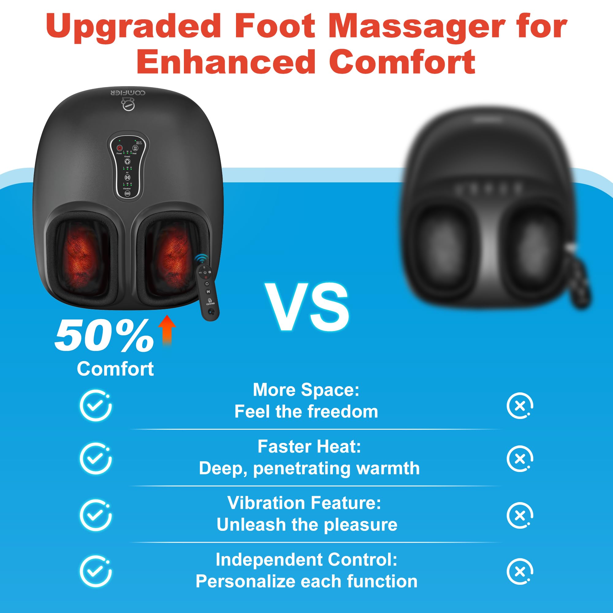 comfier-shiatsu-foot-massager-with-heat-compression-vibration-remote-control-fit image 8