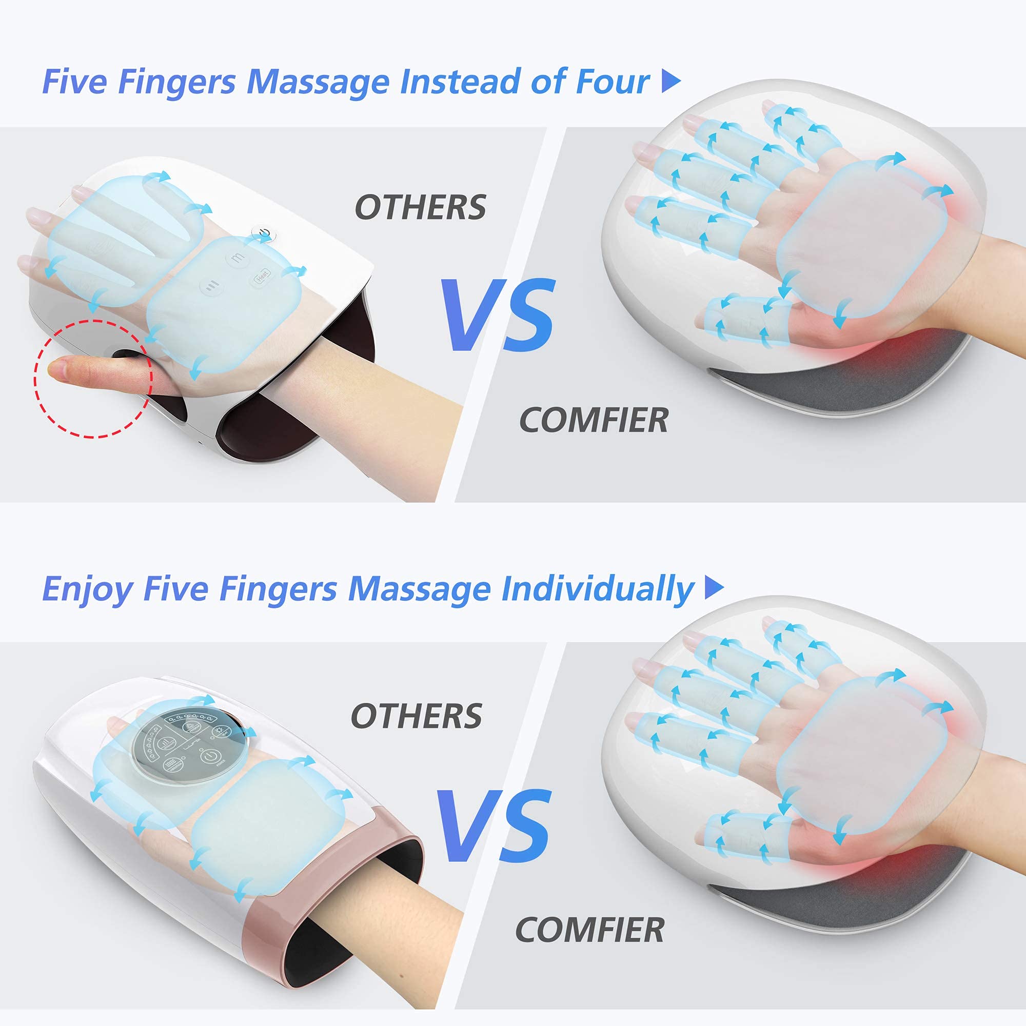 comfier-heating-pad-wireless-hand-massager-adjustable-heat-and-compression-with- image 3