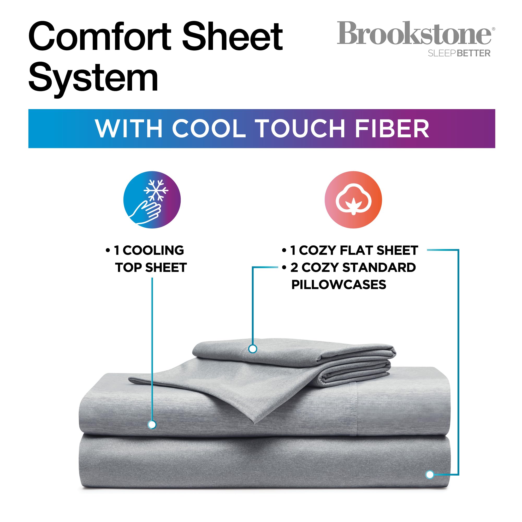brookstone-comfort-queen-sheet-set-4-piece-cooling-knit-sheets-for-hot-sleepers- image 2