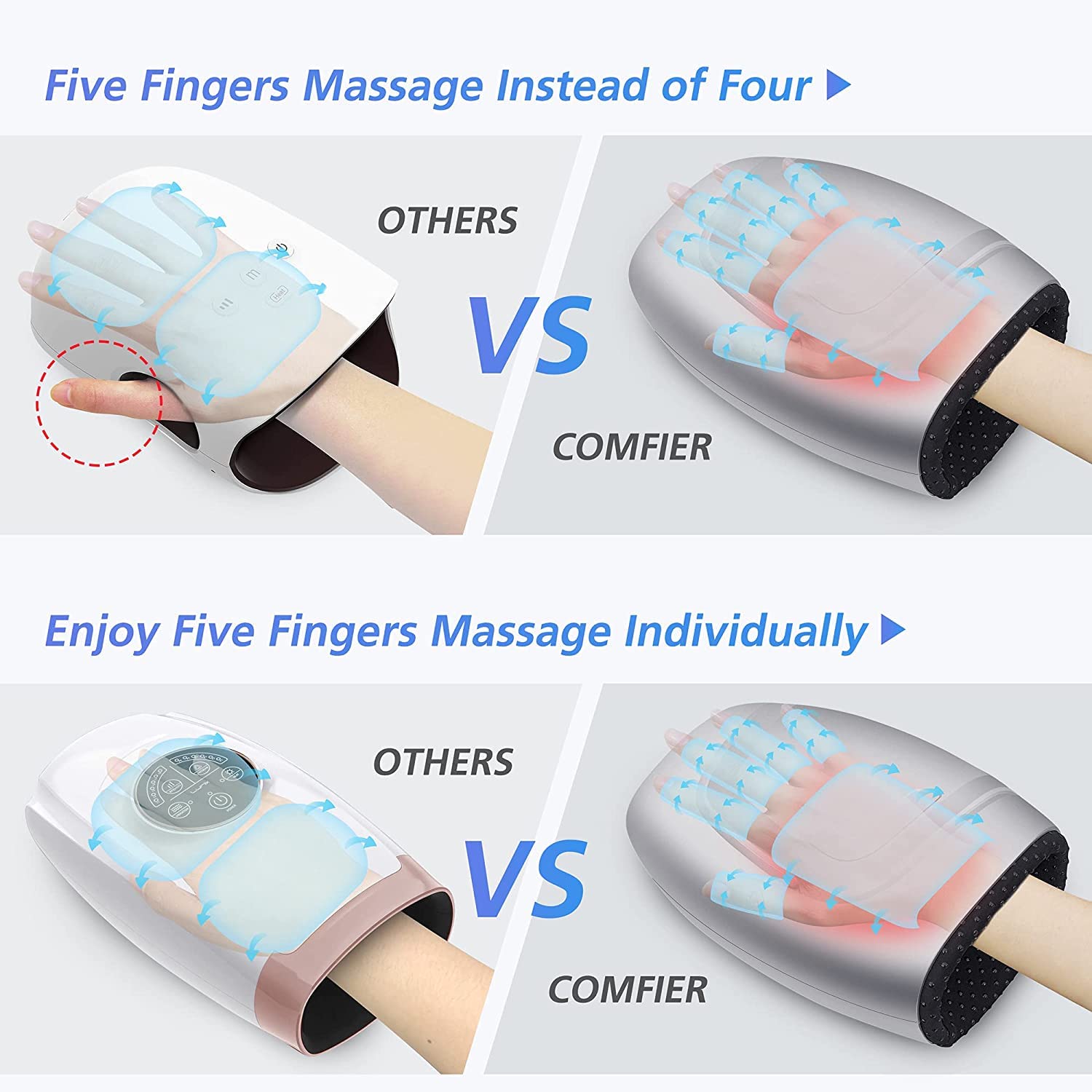 comfier-cordless-hand-massager-with-heat-compression-for-arthritis-and-carpal-tu image 3