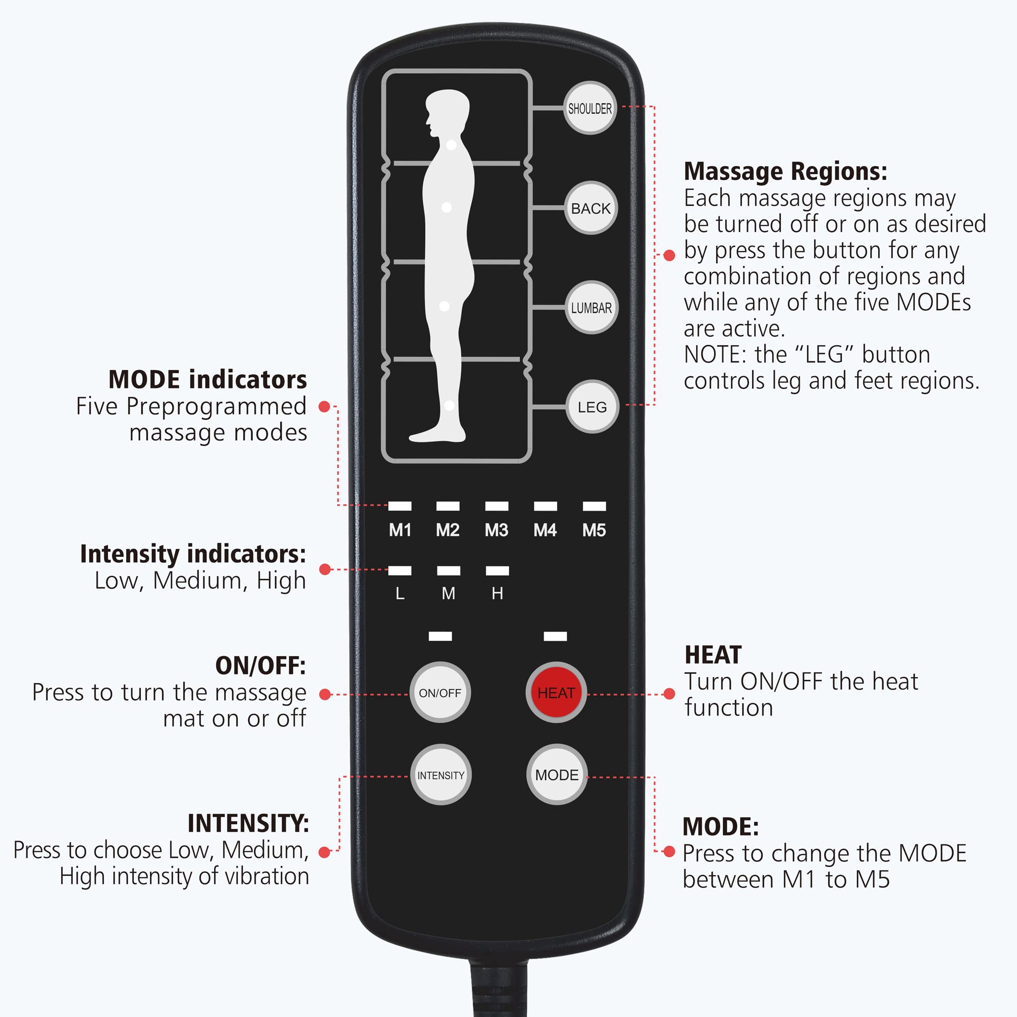 comfier-massage-mat-full-body-with-heat-10-vibration-motors-5-modes-3-intensitie image 6
