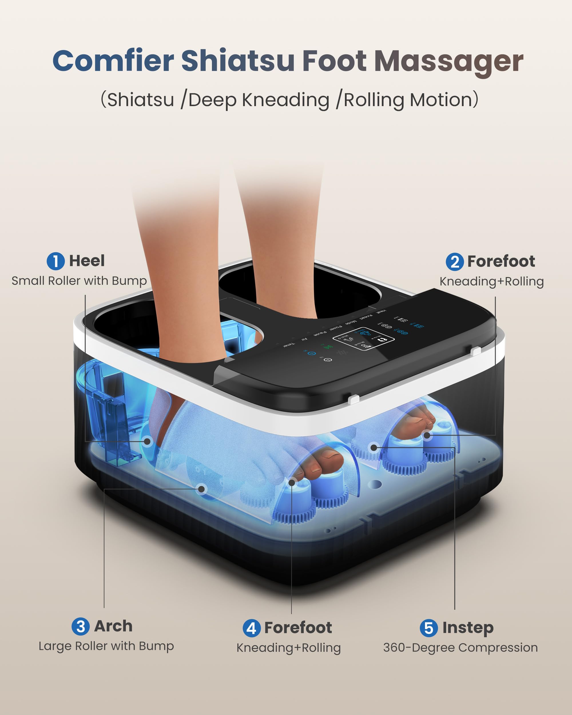 comfier-foot-massager-with-heat-shiatsu-foot-massager-machine-for-neuropathy-pla image 2