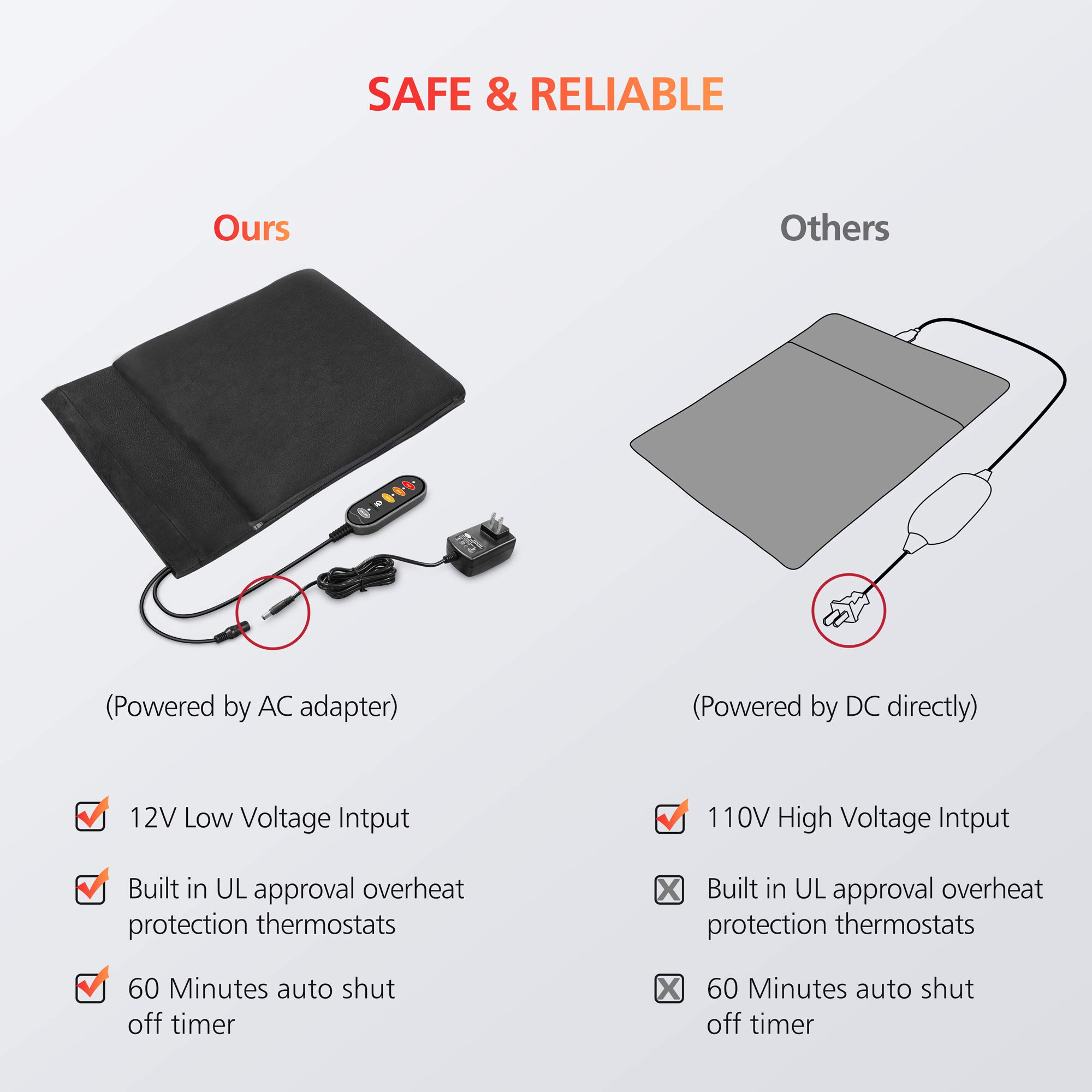 comfier-2-in-1-foot-warmer-and-heating-pad-12v-low-voltage-washable-60-minute-au image 4