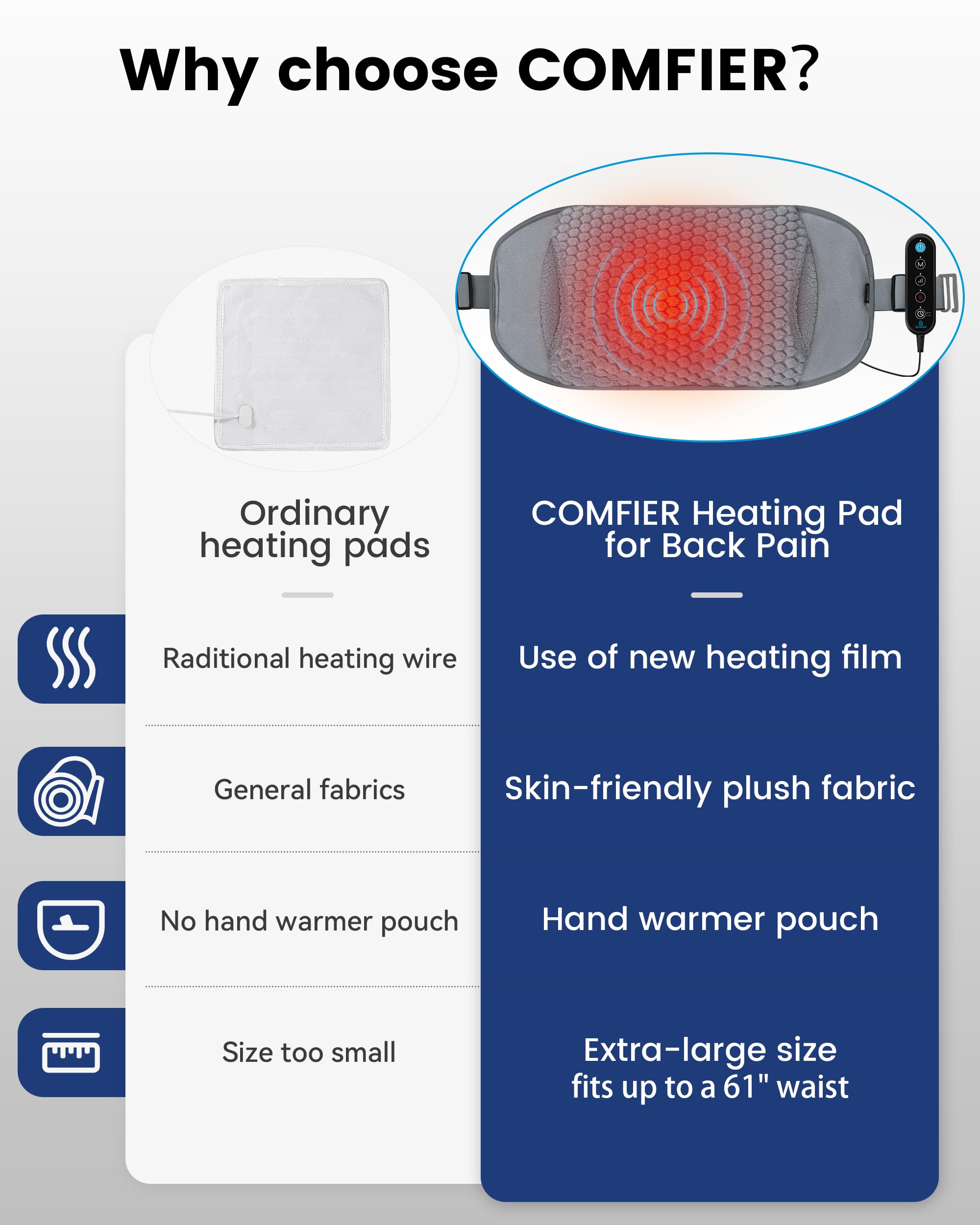 comfier-extra-large-heating-pad-with-massager-corded-heated-waist-belt-with-vibr image 4