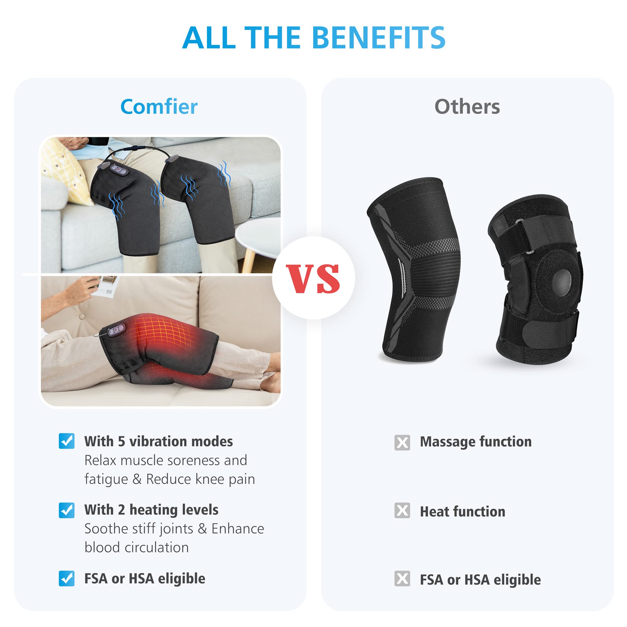 comfier-heated-knee-massager-for-seniors-plug-in-knee-massager-with-heat-and-vib image 3