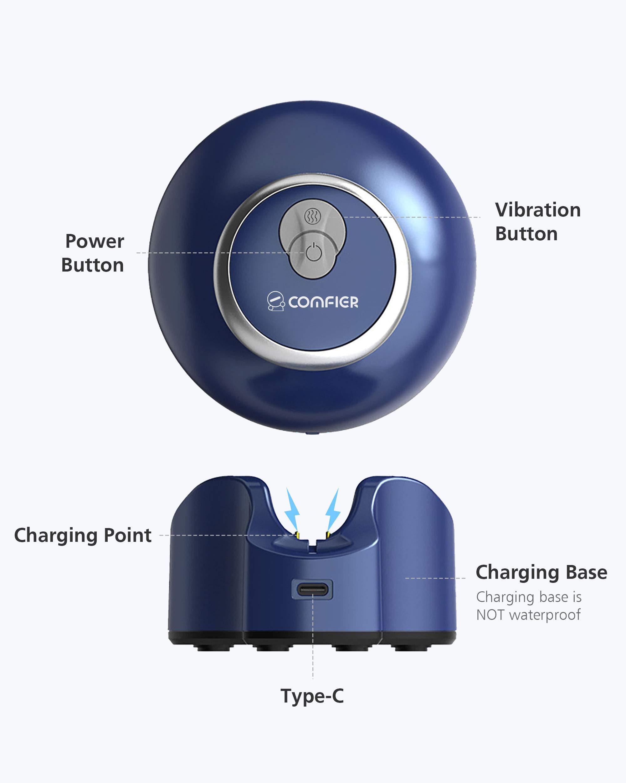 comfier-cordless-scalp-massager-with-4-kneading-massage-heads-68-nodes-waterproo image 6