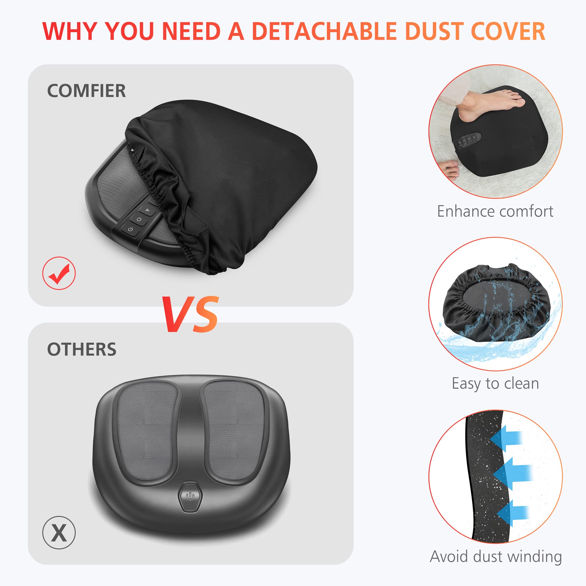 comfier-shiatsu-foot-massager-with-heat-2-in-1-foot-and-back-massager-washable-c image 5