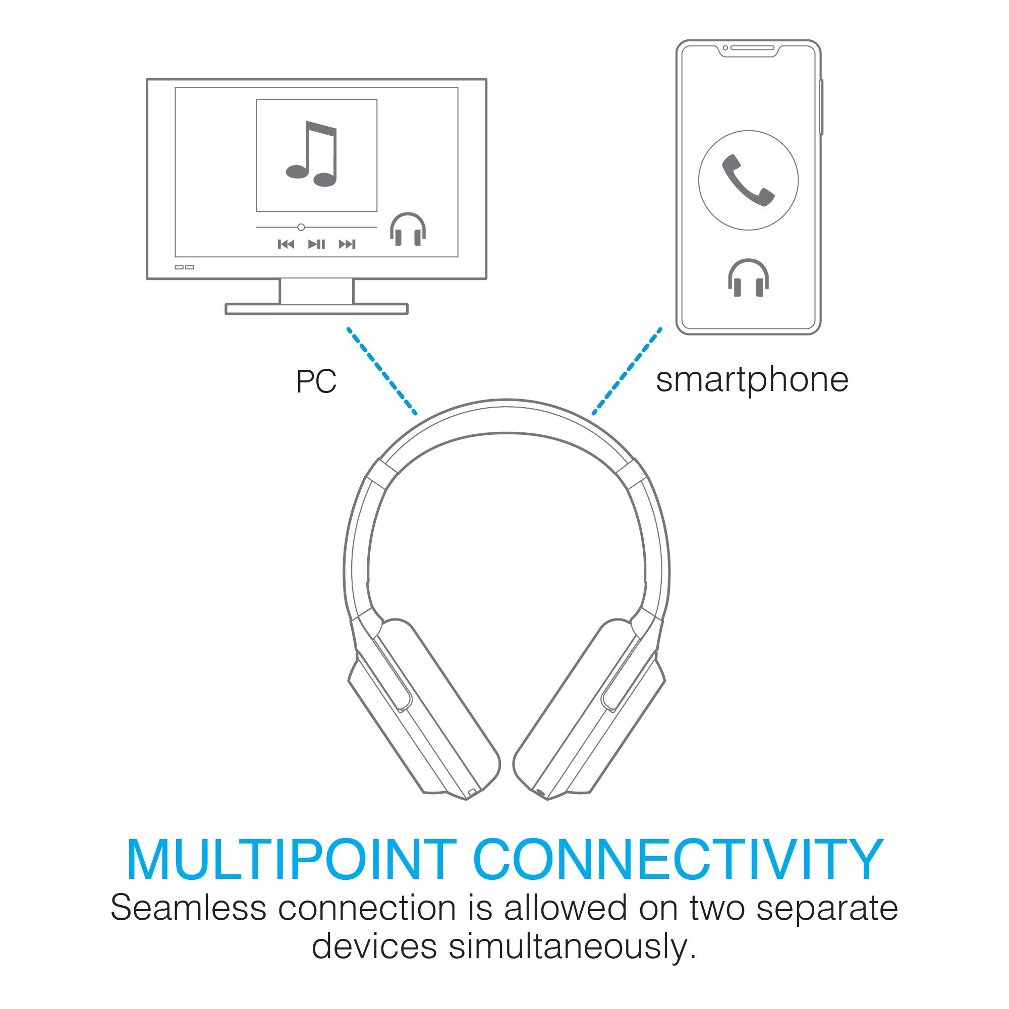 brookstone-airphones-pro-wireless-over-ear-headphones-with-active-noise-cancelli image 5