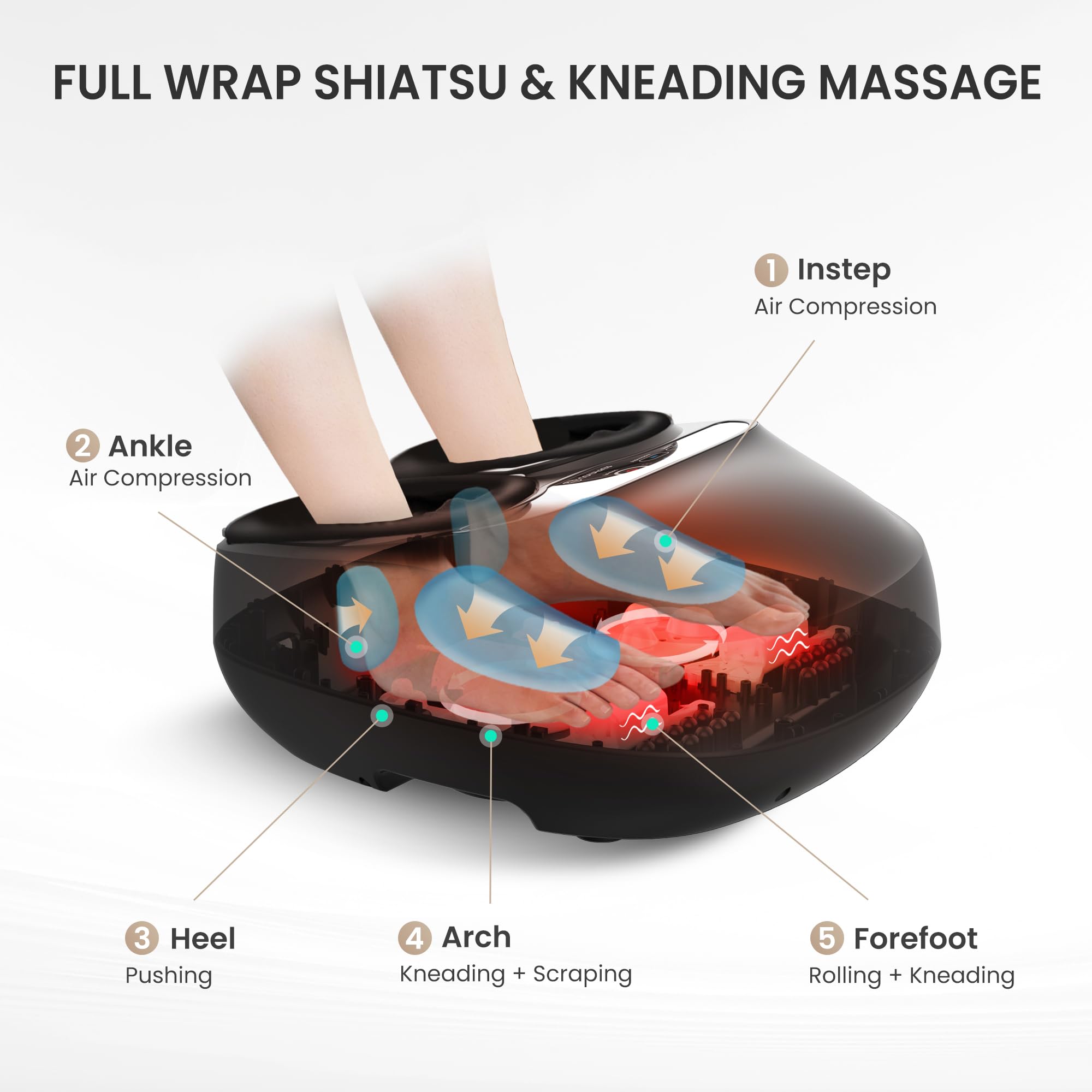 comfier-shiatsu-foot-massager-with-heat-kneading-vibration-compression-pause-fun image 5