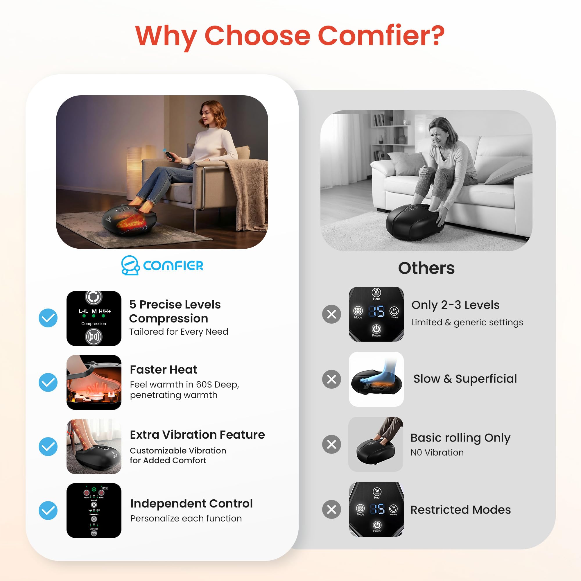 comfier-foot-massager-machine-with-heat-deep-kneading-3-intensities-3-compressio image 2