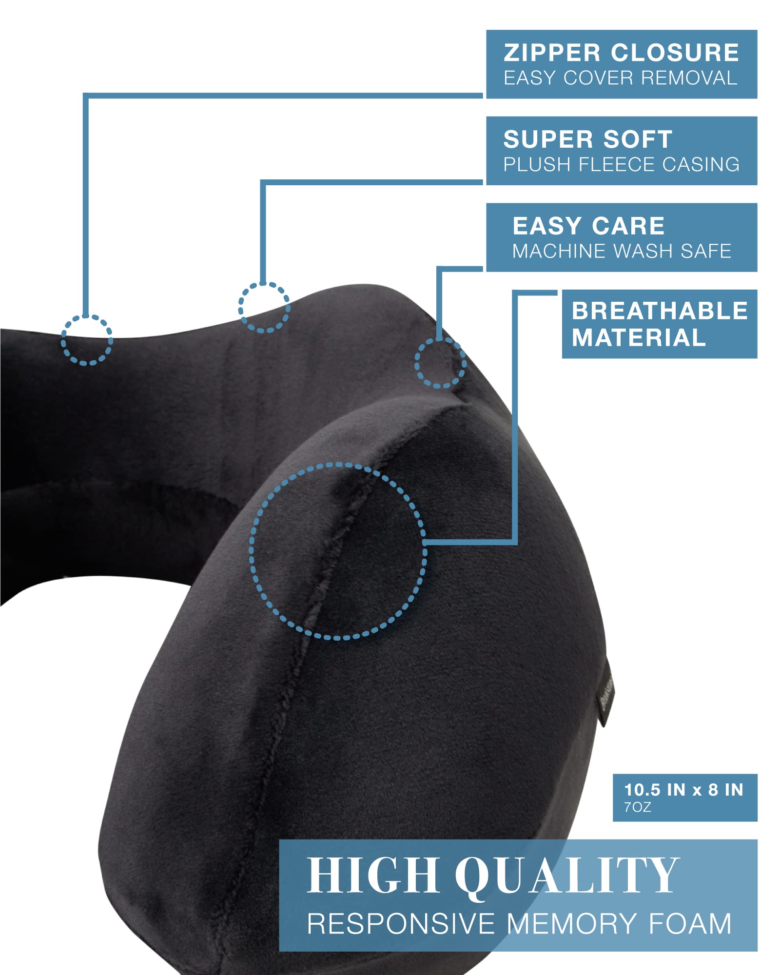 brookstone-contoured-memory-foam-neck-travel-pillow-lightweight-ergonomic-for-ai image 4
