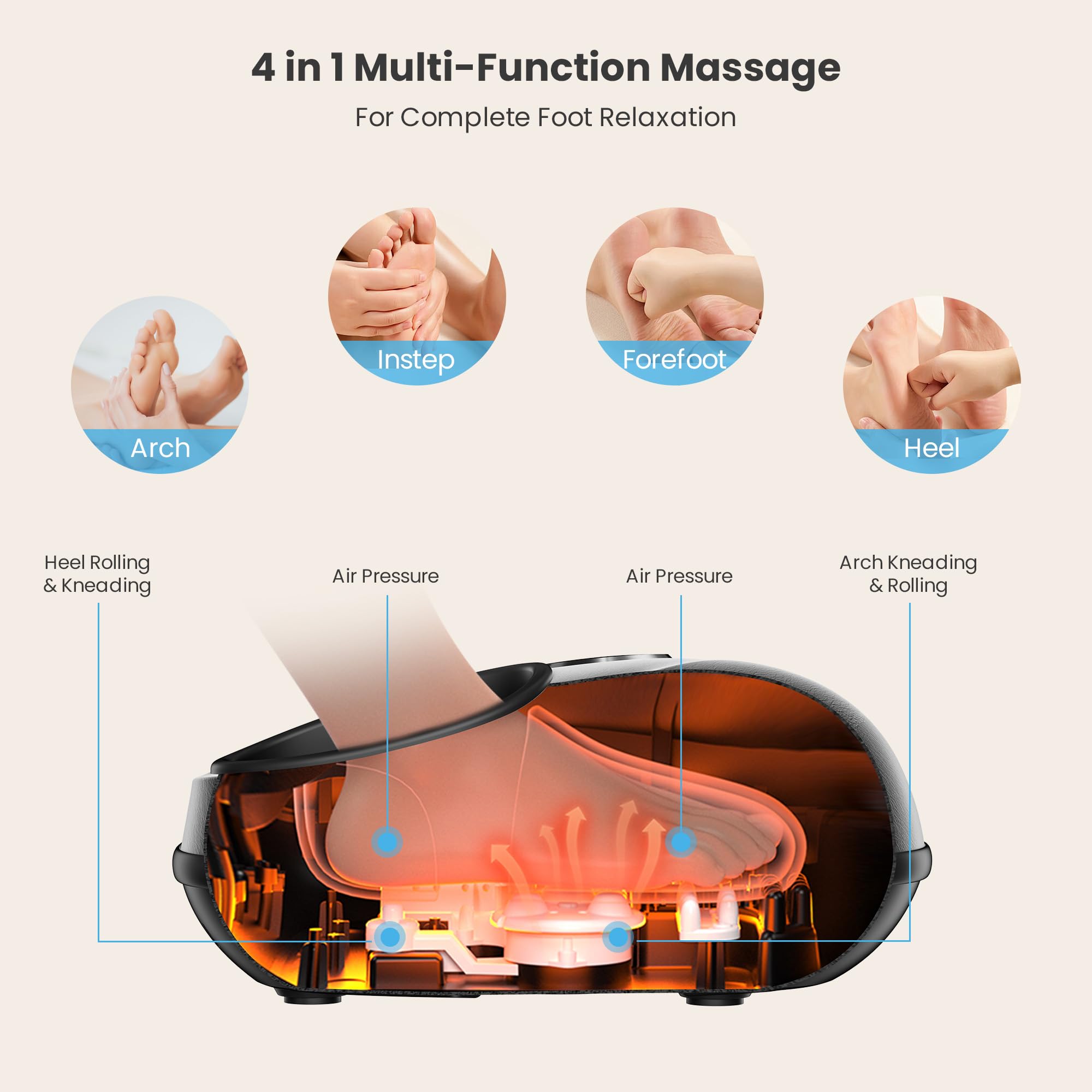 comfier-hsa-eligible-shiatsu-foot-massager-machine-with-heat-fsa-eligible-fits-u image 6