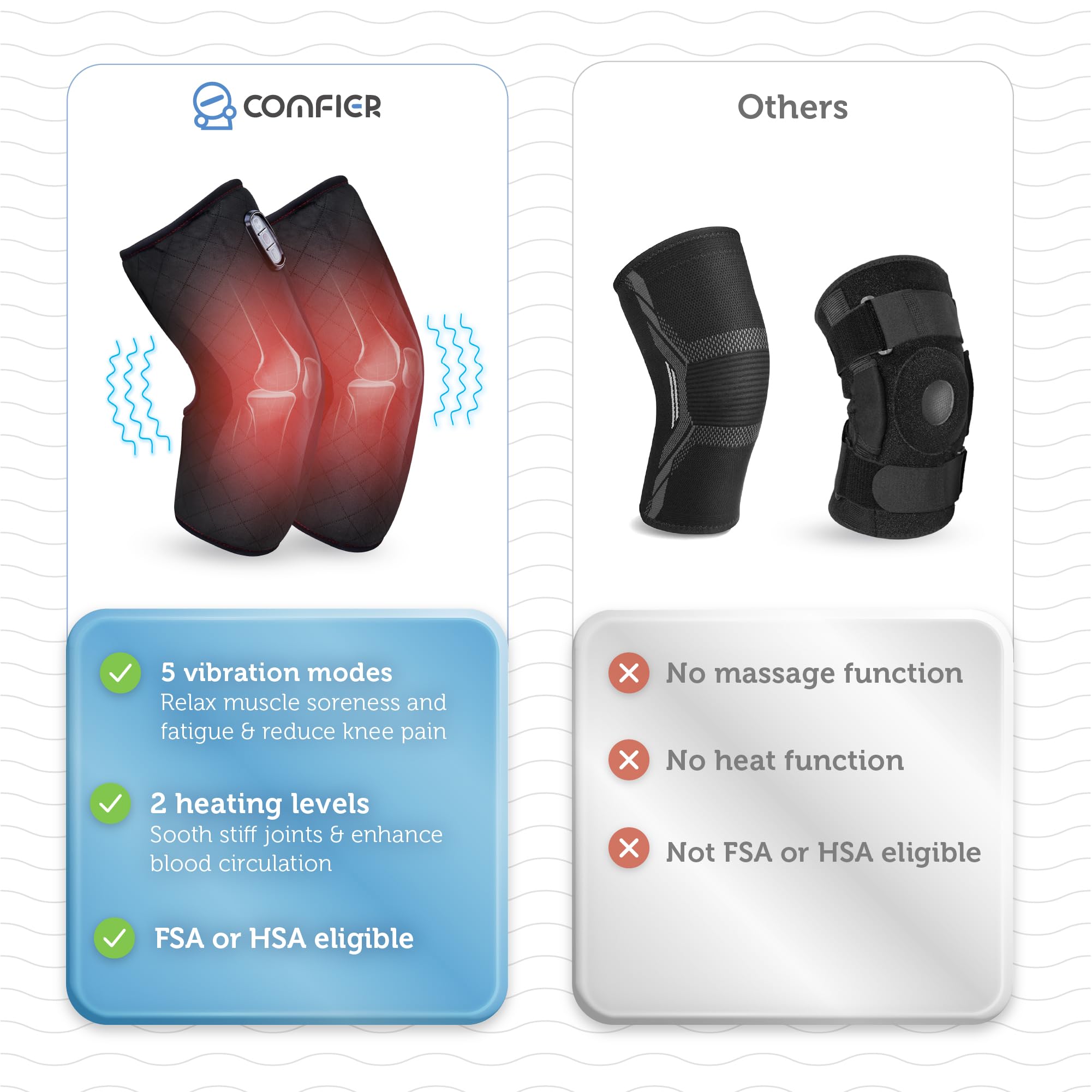 comfier-plug-in-heated-knee-massager-knee-heating-pad-pair-with-vibration-for-pa image 4