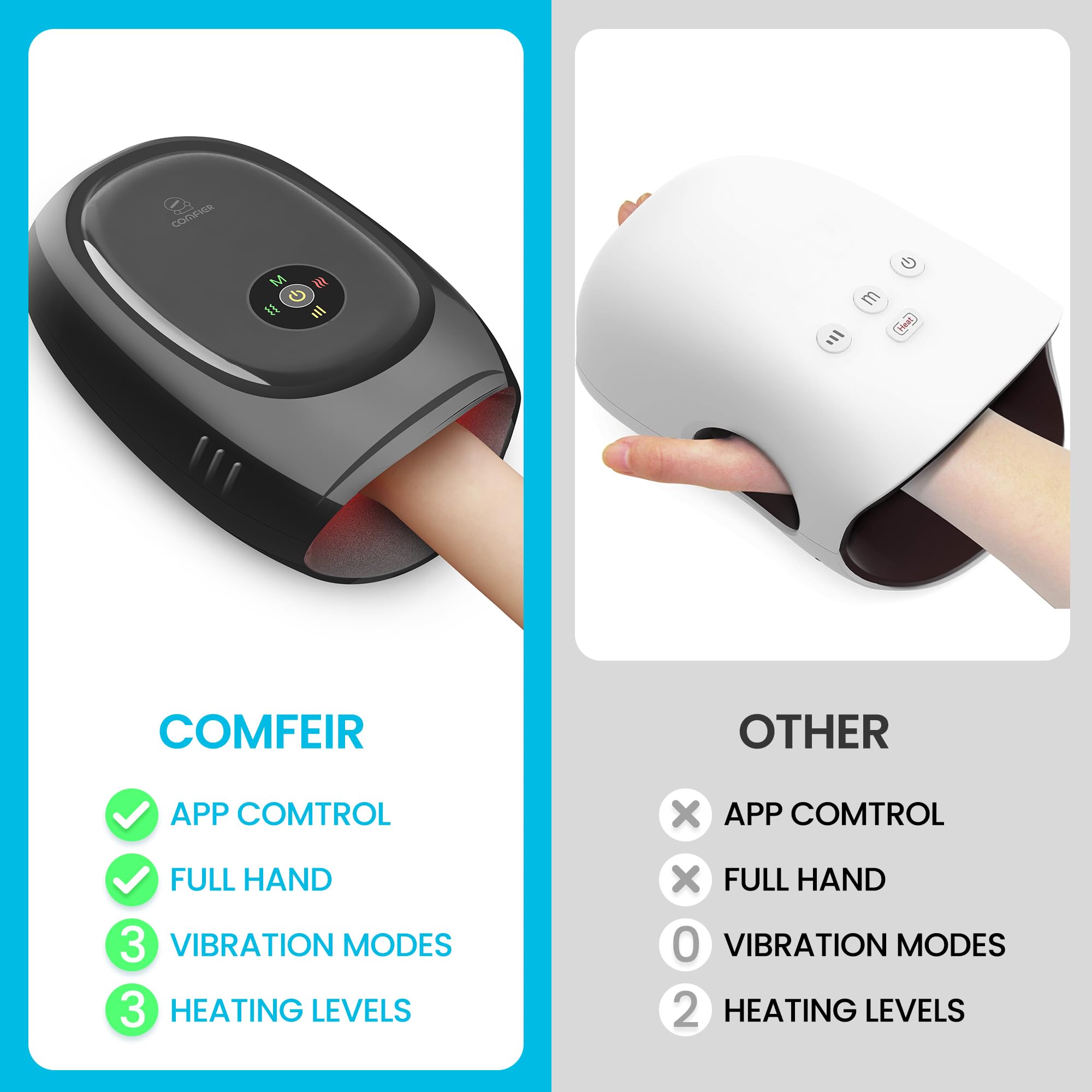 comfier-cordless-hand-massager-with-heat-and-compression-app-control-for-arthrit image 2