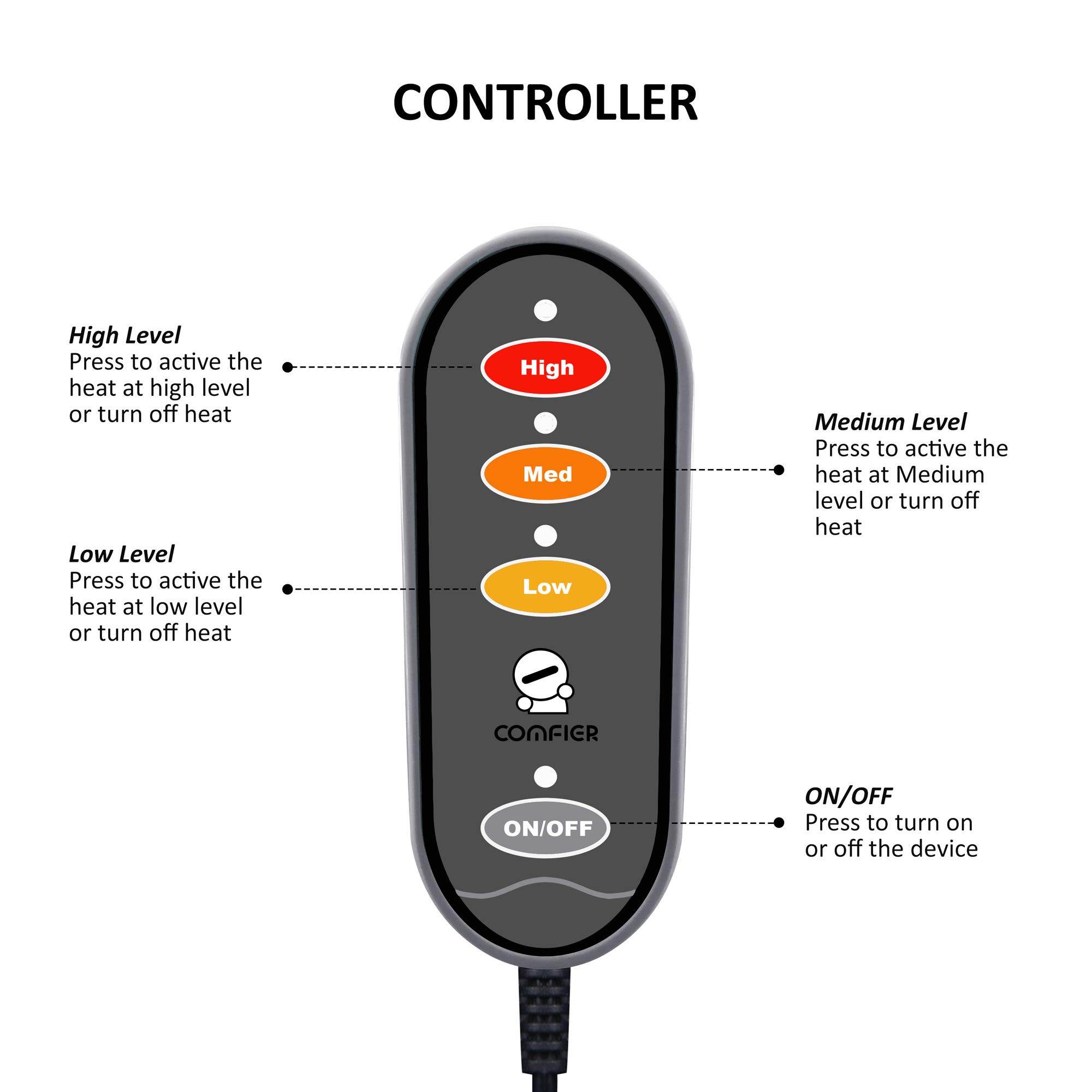 comfier-2-in-1-foot-warmer-and-heating-pad-large-14-x30-pad-12v-safe-voltage-was image 8