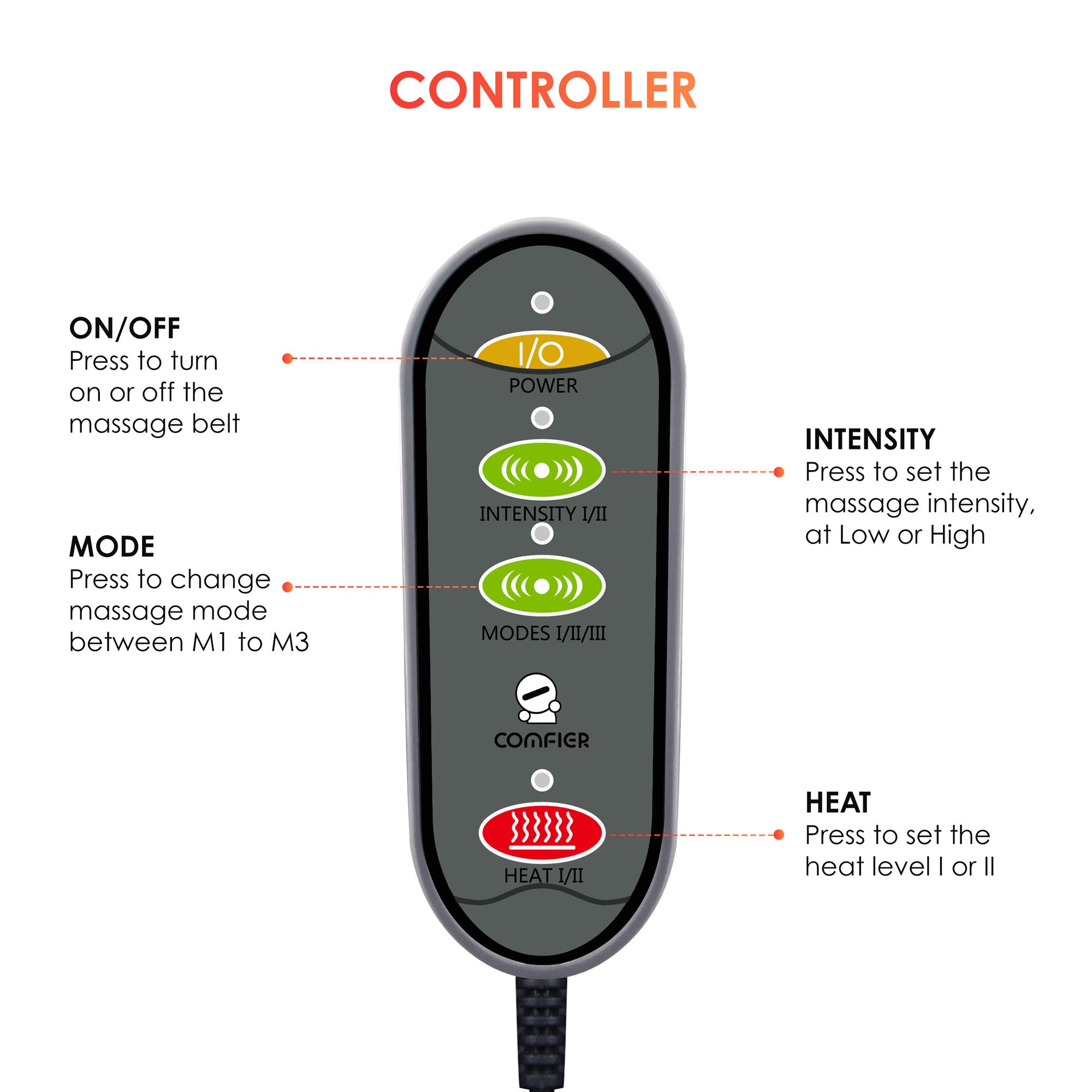 comfier-heating-pad-with-massager-2-heat-levels-3-vibration-modes image 7
