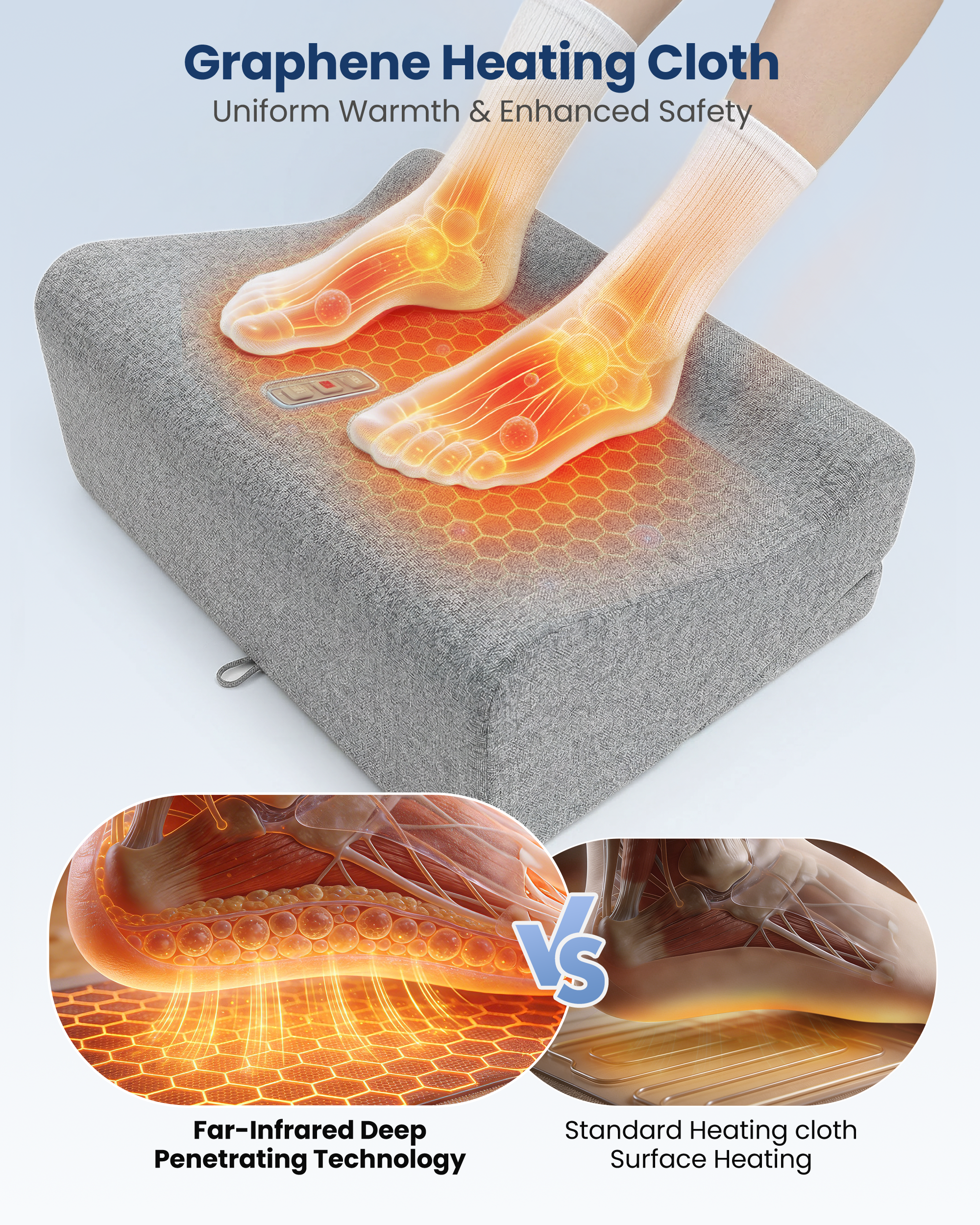 comfier-ergonomic-heated-footrest-with-vibration-5502 image 2
