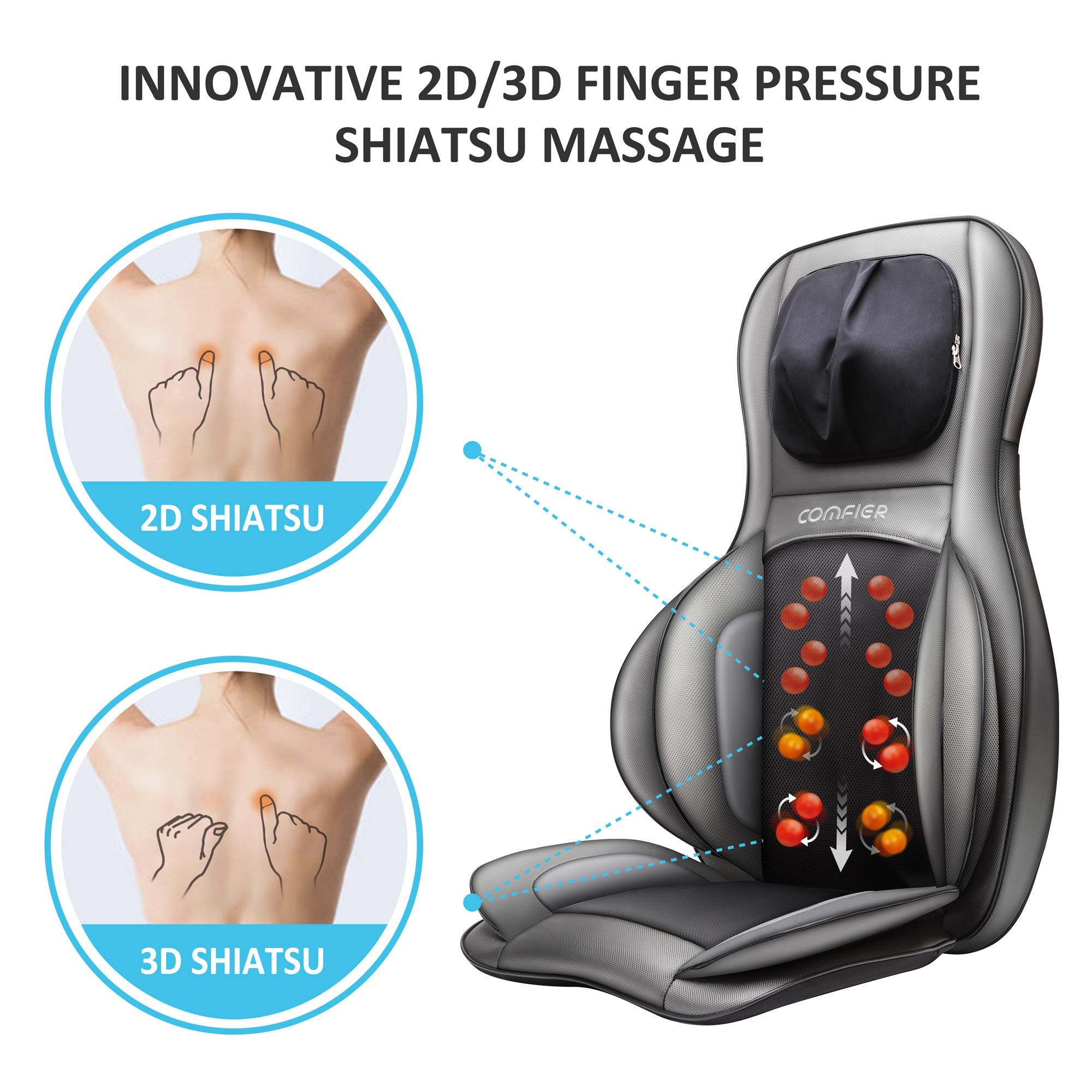 comfier-shiatsu-neck-back-massager-with-heat-and-adjustable-compression-2d-3d-kn image 5