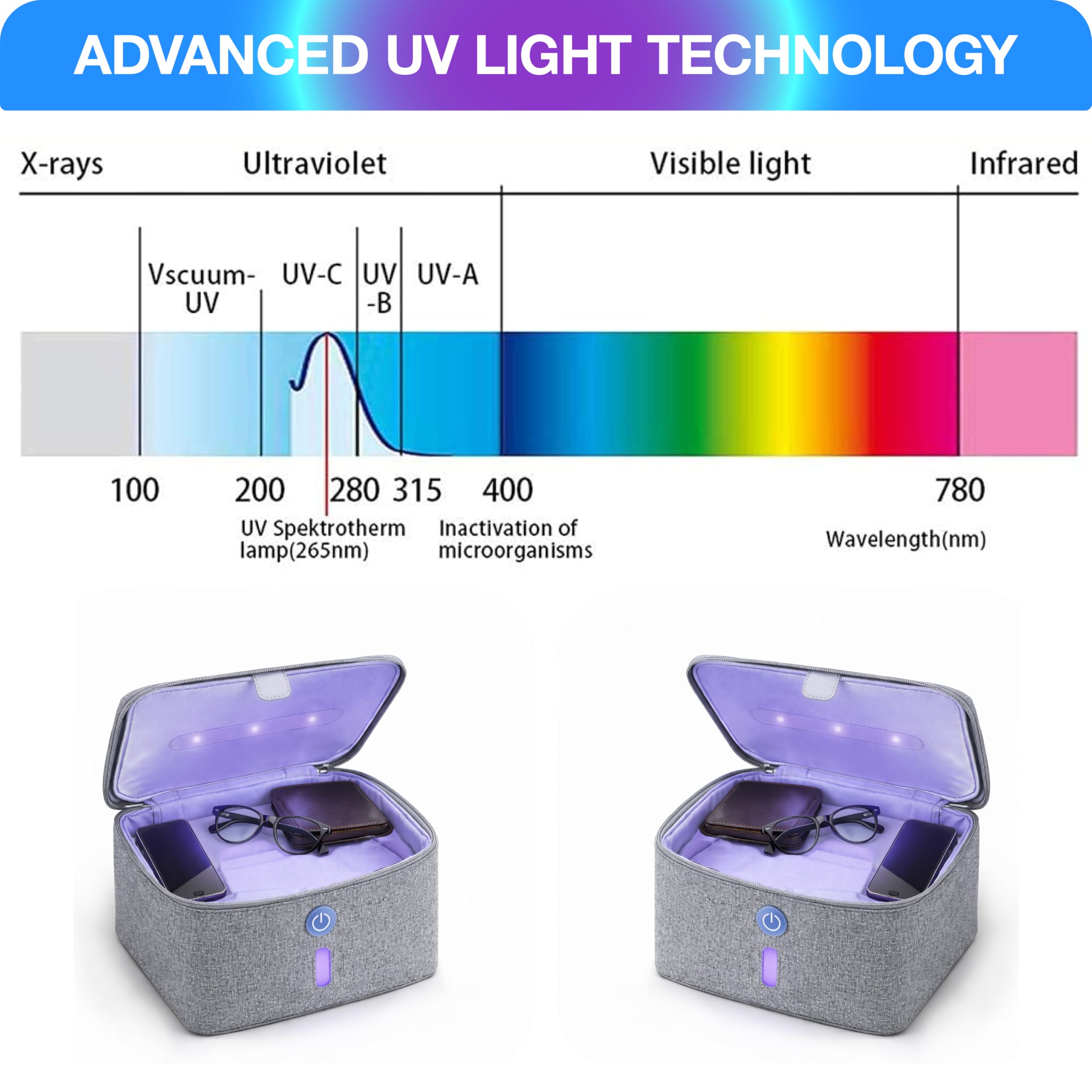 brookstone-uv-light-bag-portable-sterilizing-bag-with-uv-c-for-phones-masks-and- image 8