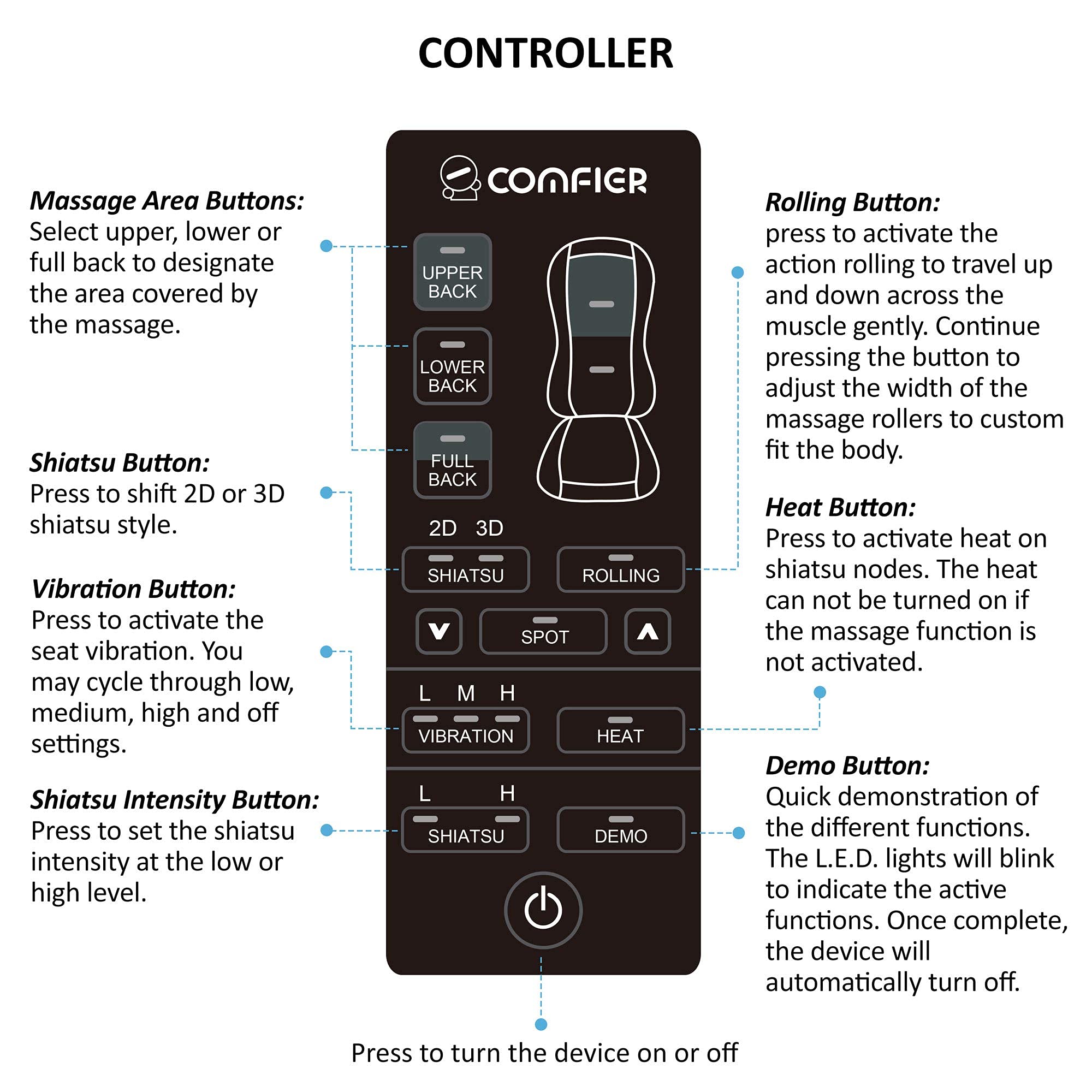 comfier-shiatsu-full-back-massager-with-heat-2d-3d-massage-seat-cushion-with-10- image 7