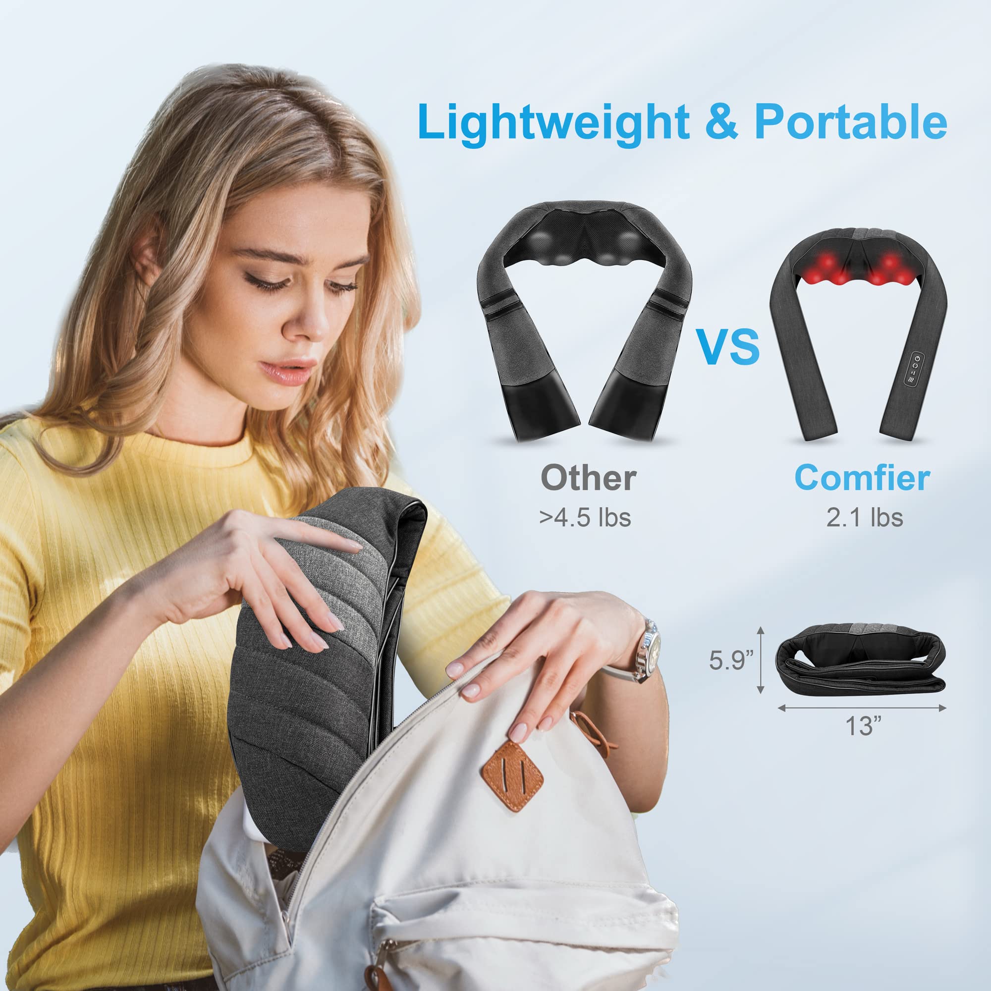 comfier-neck-back-massager-with-heat-shiatsu-neck-shoulder-massager-portable-3d- image 4