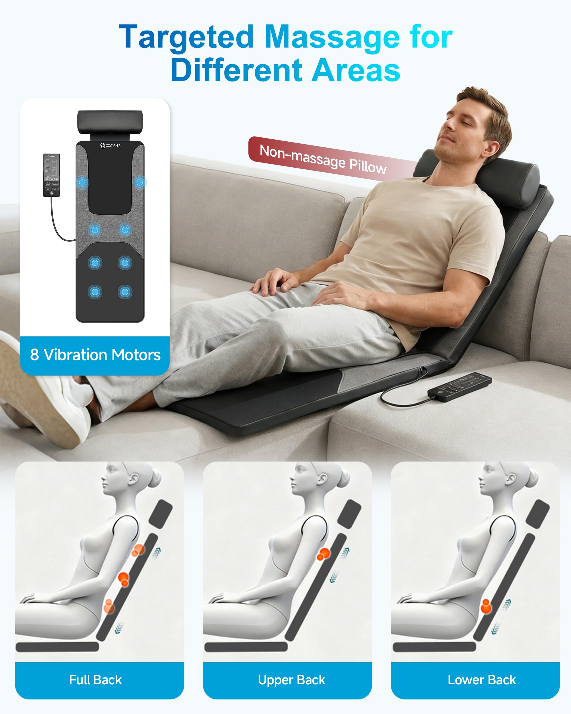 comfier-fsa-shiatsu-full-body-massage-mat-with-heat-hsa-eligible-graphene-heatin image 6