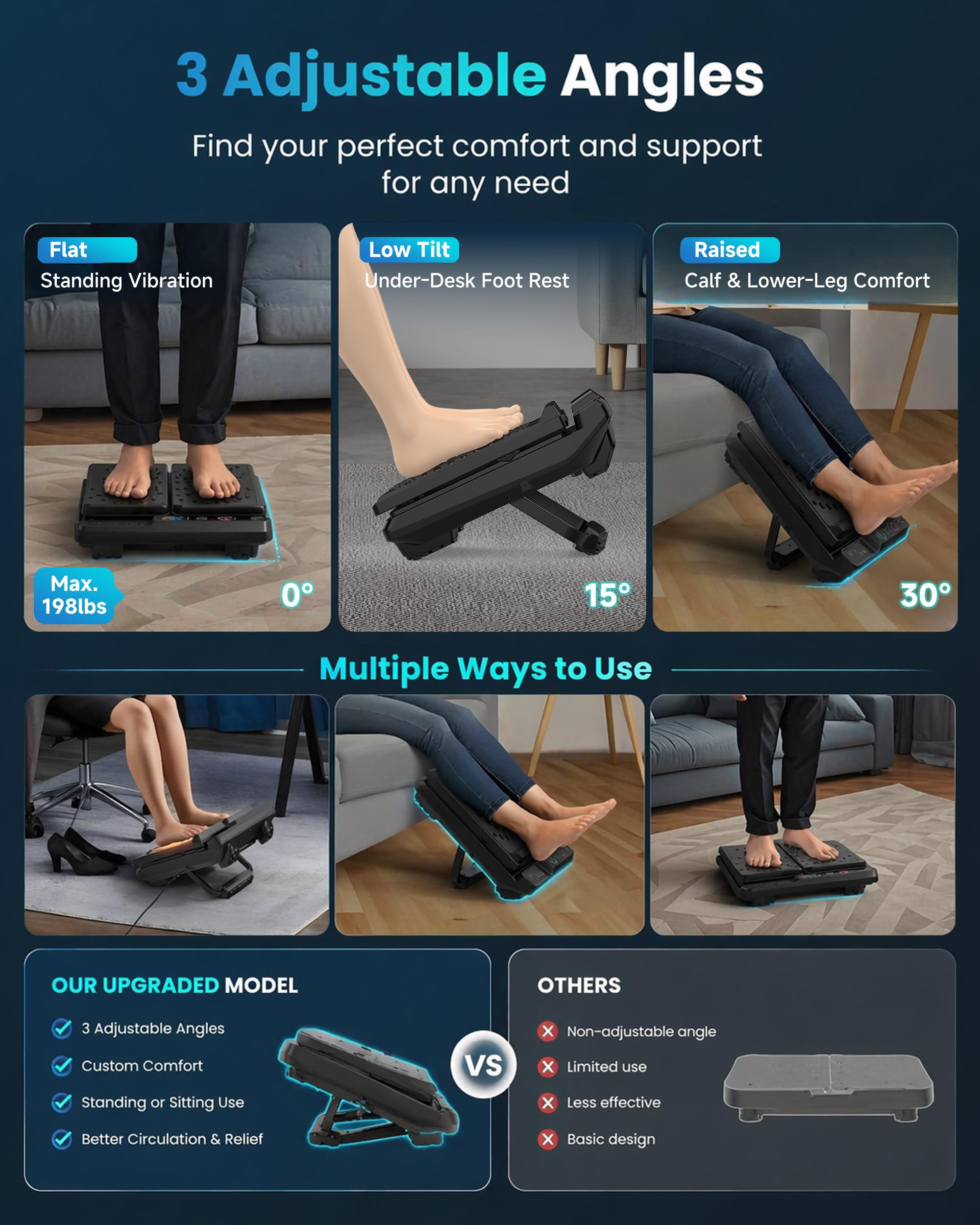 comfier-vibration-foot-massager-with-heat-high-frequency-vibrating-foot-and-leg- image 5