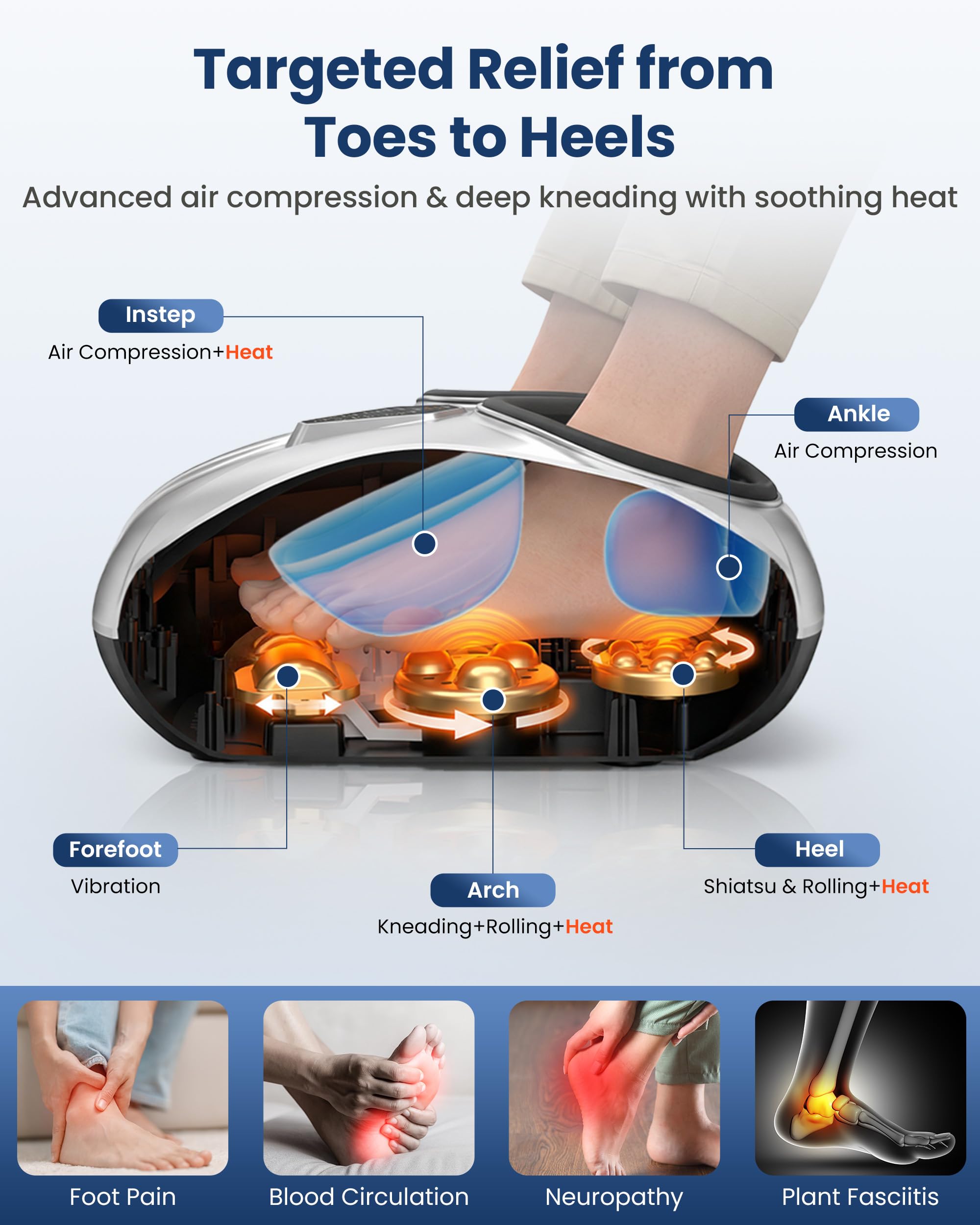 comfier-fsa-shiatsu-foot-massager-with-heat-deep-kneading-vibration-fda-listed-h image 2