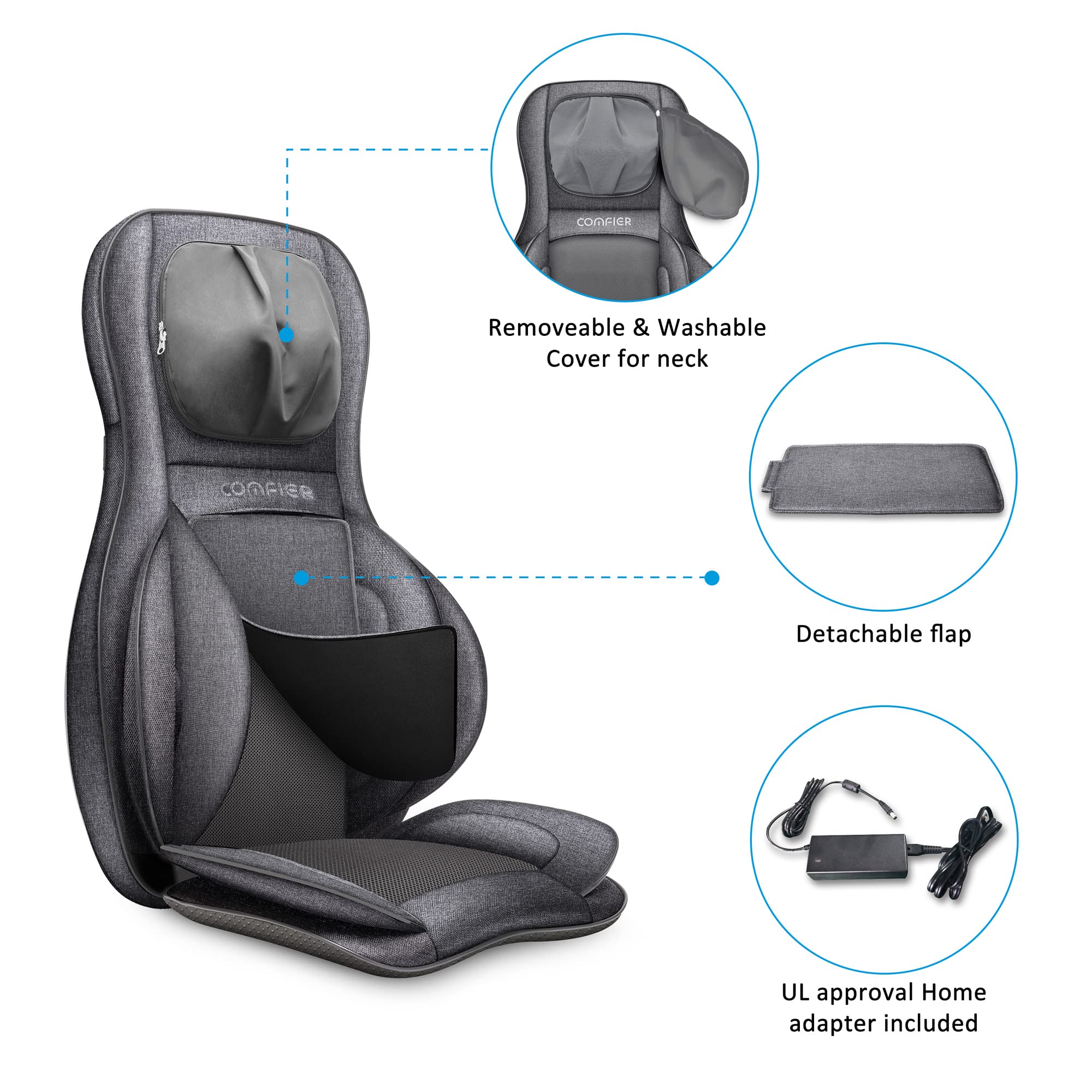 comfier-2d-3d-shiatsu-neck-back-massager-with-heat-compression-vibration-full-bo image 7
