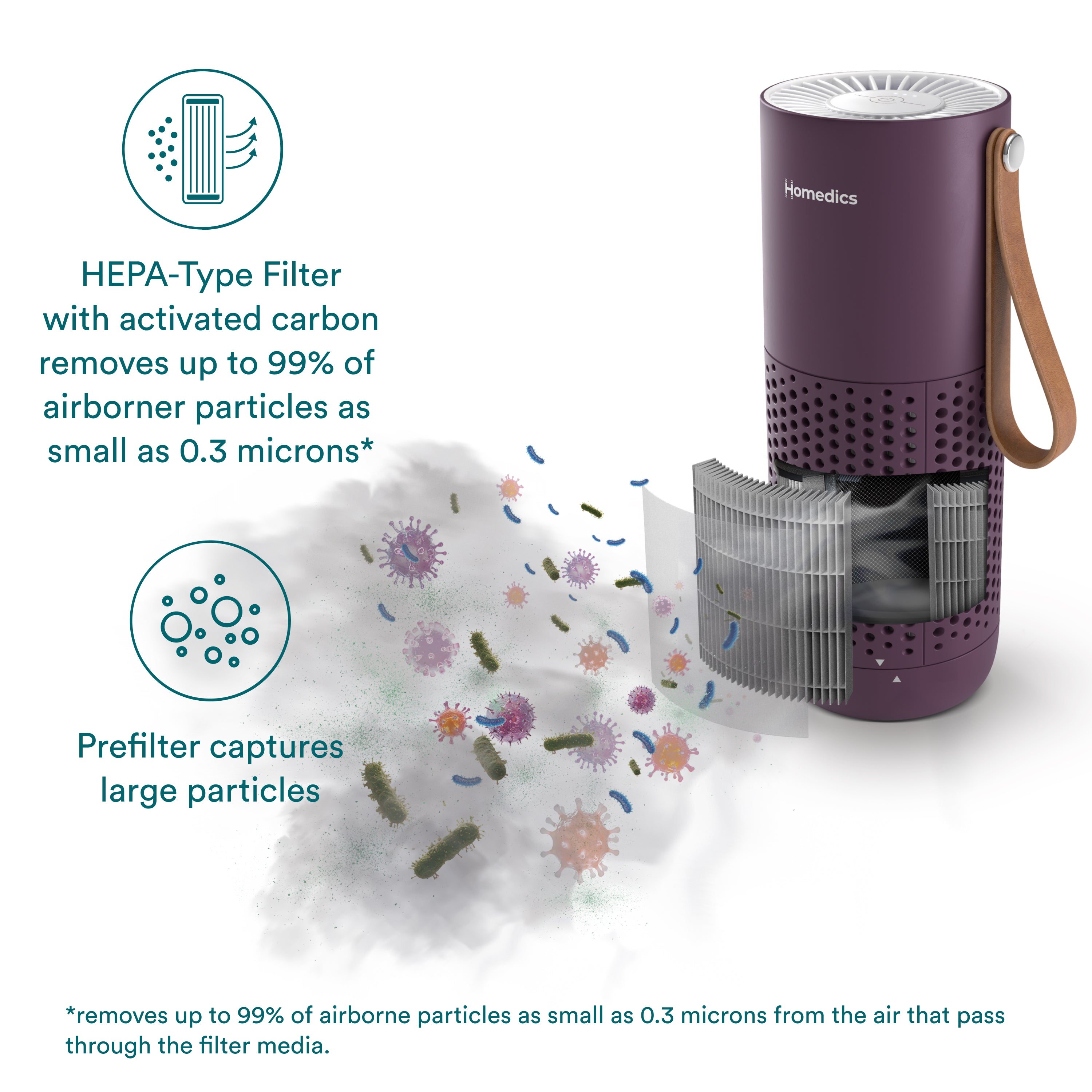 homedics-portable-air-purifier-compact-clean-air-for-anywhere image 3