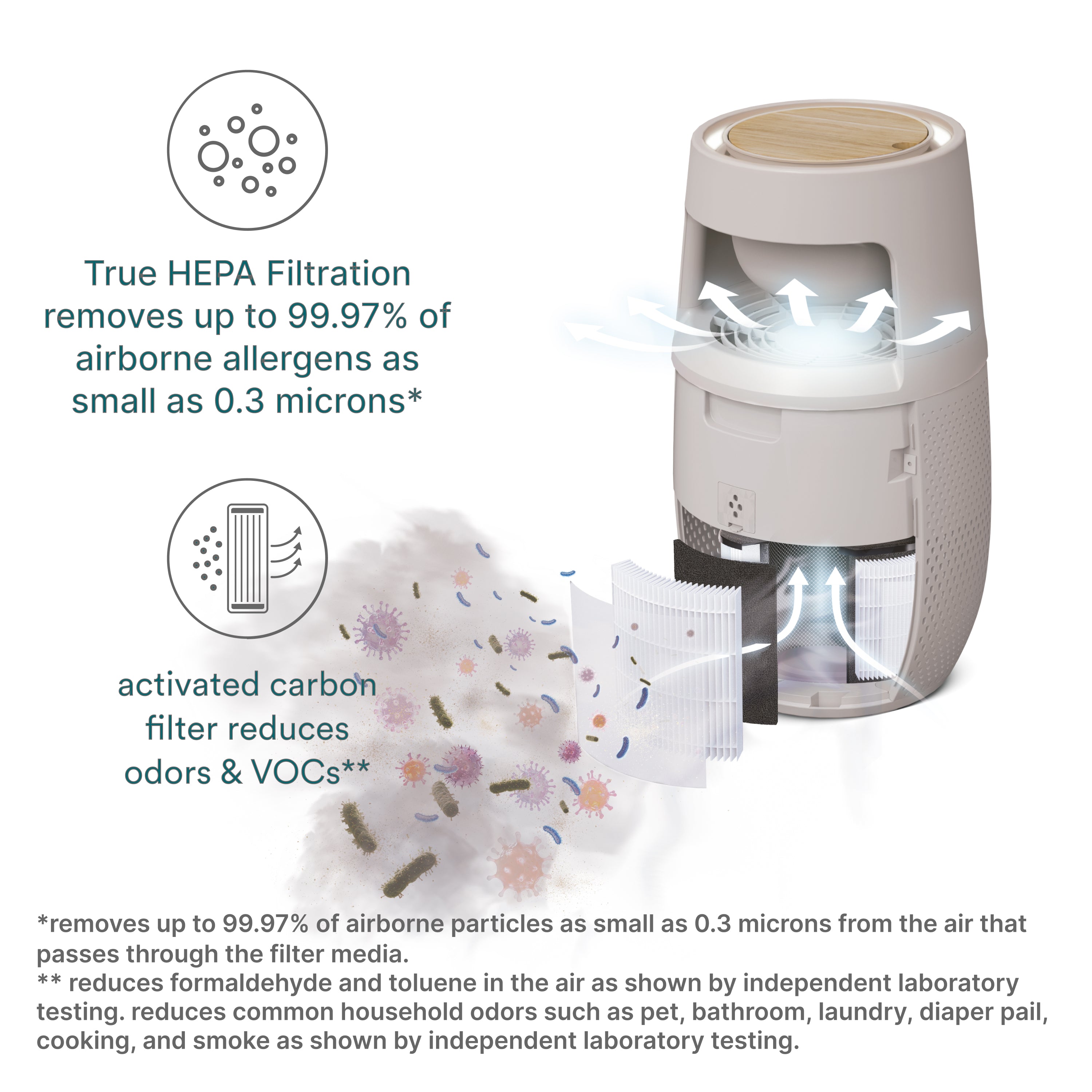 homedics-natura-air-purifier-with-true-hepa-filtration-and-smart-air-quality-sen image 3