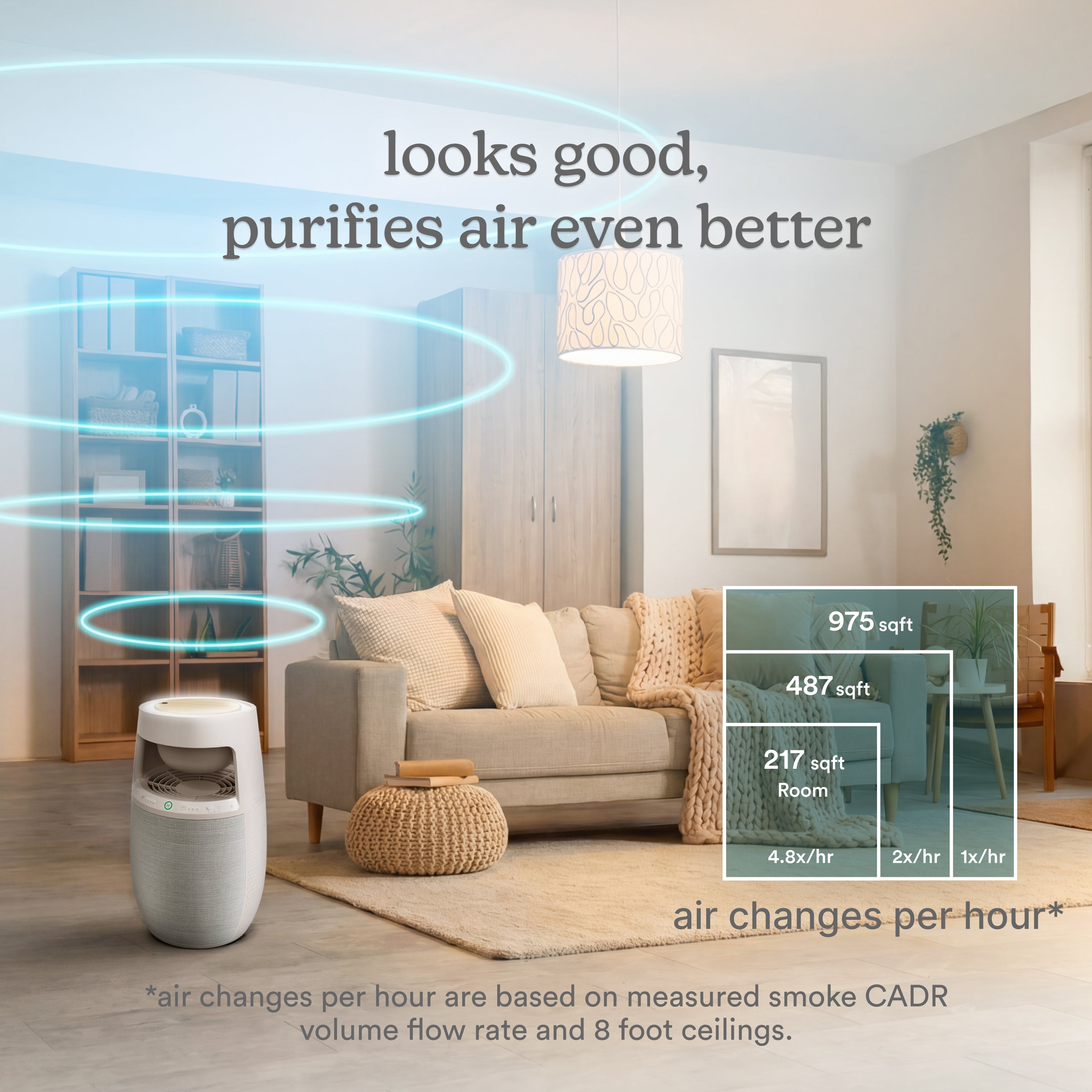 homedics-natura-air-purifier-with-true-hepa-filtration-and-smart-air-quality-sen image 7