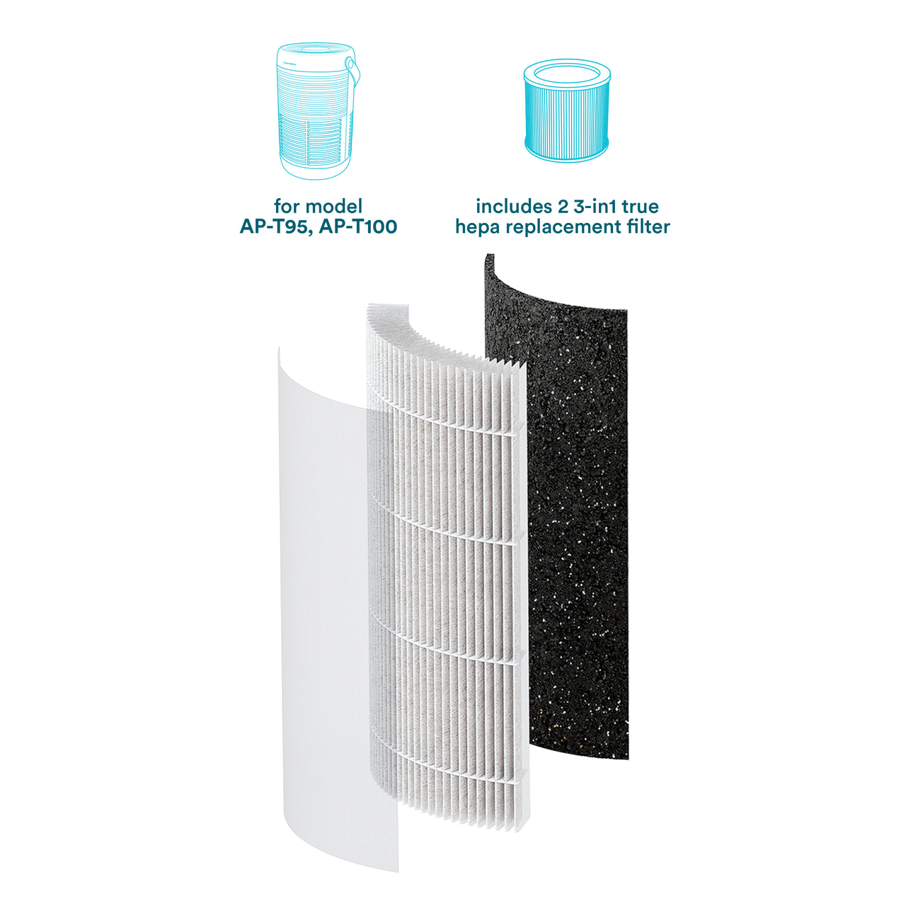 homedics-3-in-1-true-hepa-replacement-filter-for-ap-t100-air-purifier image 2