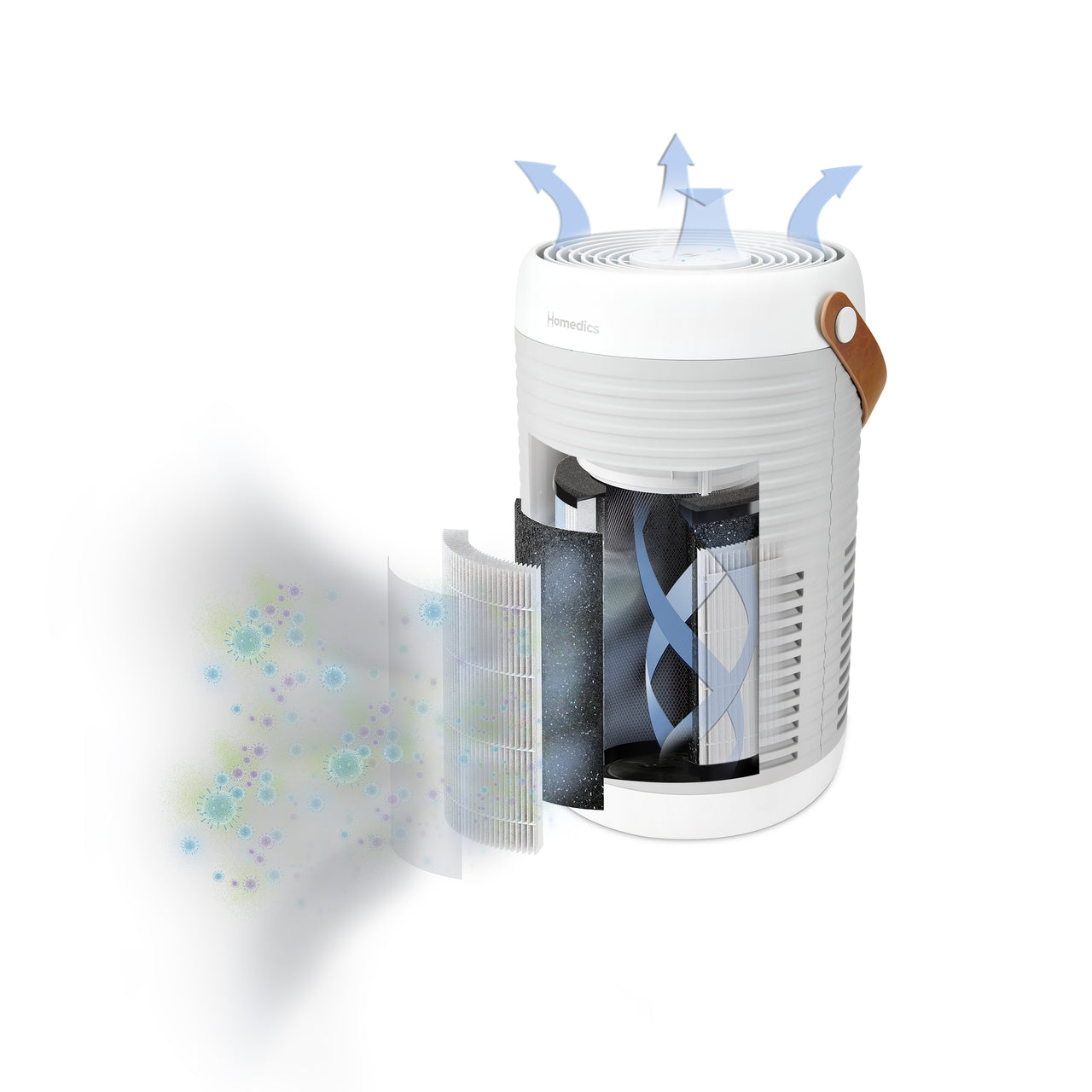 homedics-3-in-1-true-hepa-replacement-filter-for-ap-t100-air-purifier image 3