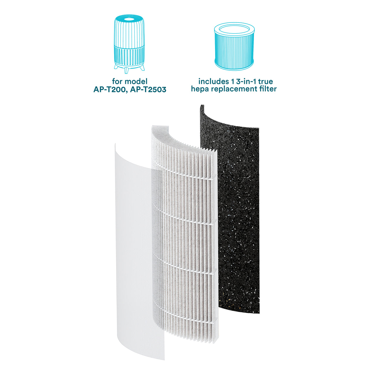 homedics-3-in-1-true-hepa-replacement-filter-for-ap-t200-and-ap-t2503-air-purifi image 4