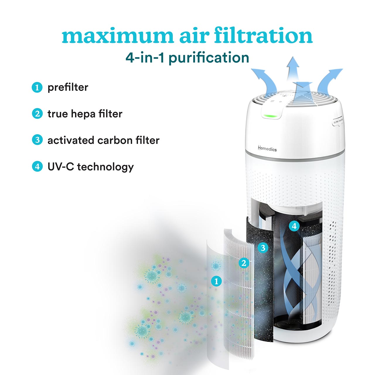 homedics-large-room-tower-air-purifier-t43 image 2