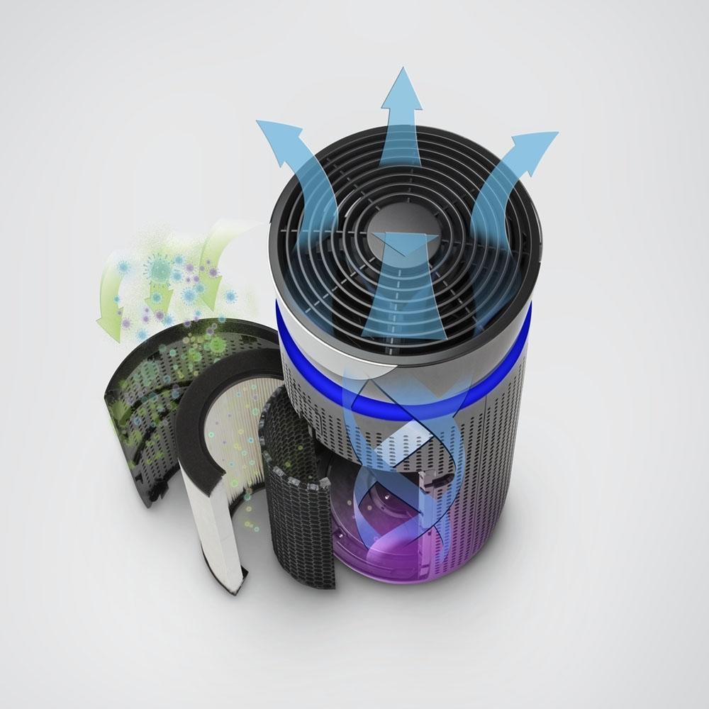 homedics-totalclean-5-in-1-uv-c-deluxe-large-room-air-purifier image 3