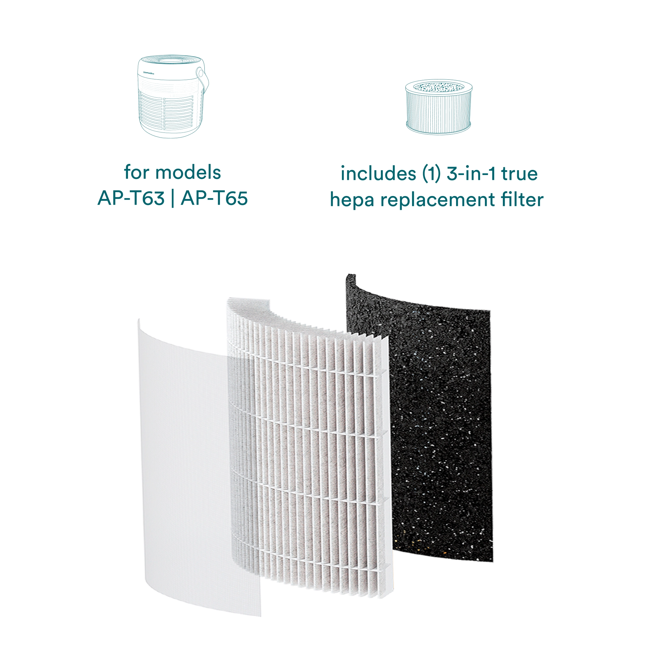 homedics-3-in-1-true-hepa-replacement-filter-genuine-part-for-air-purifiers-ap-t image 2