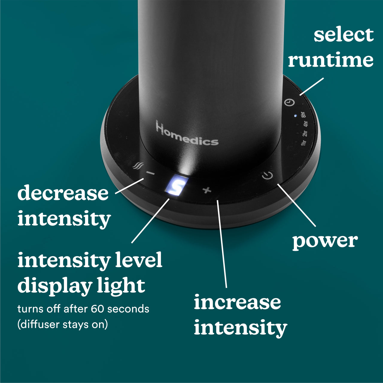 homedics-serenescent-waterless-120-ml-diffuser-flameless-aromatherapy-diffuser image 4